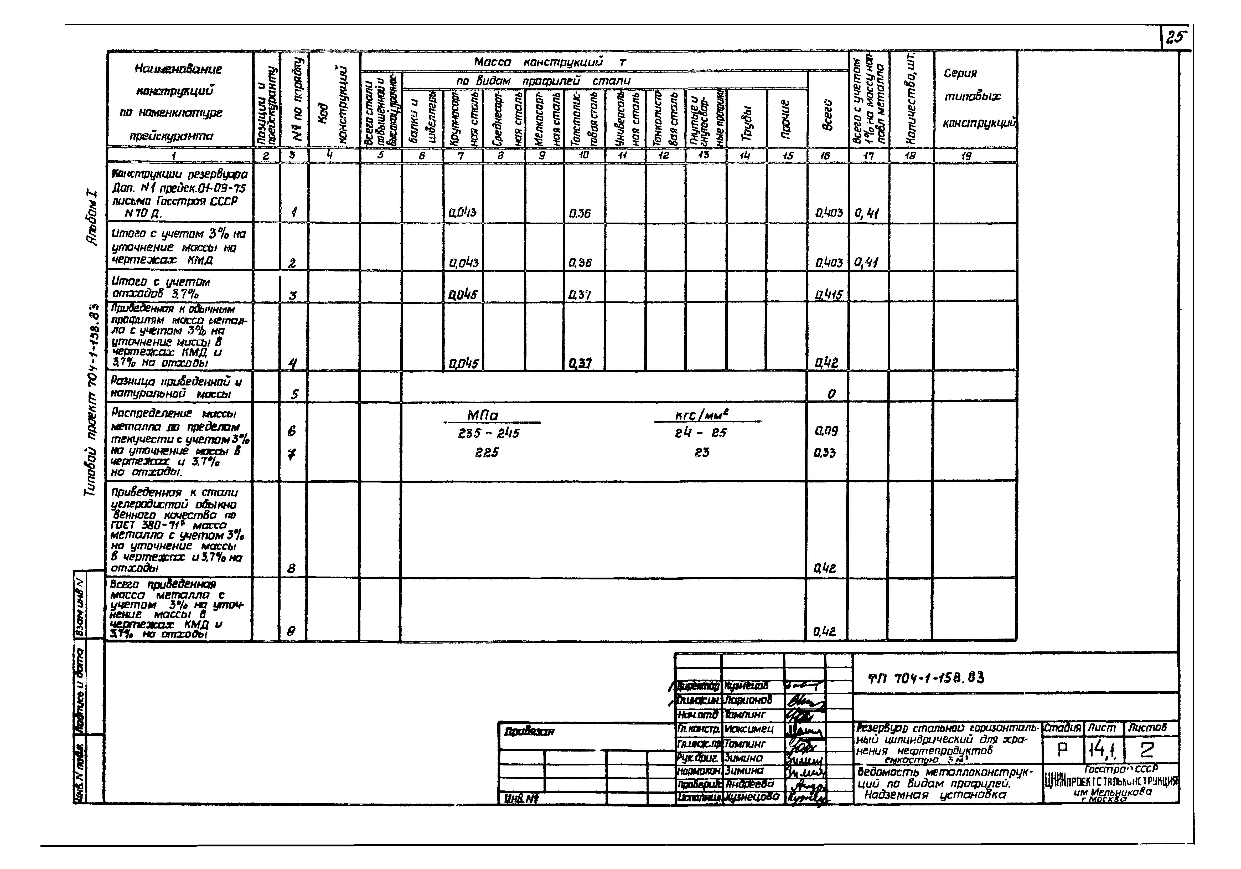 Типовой проект 704-1-158.83