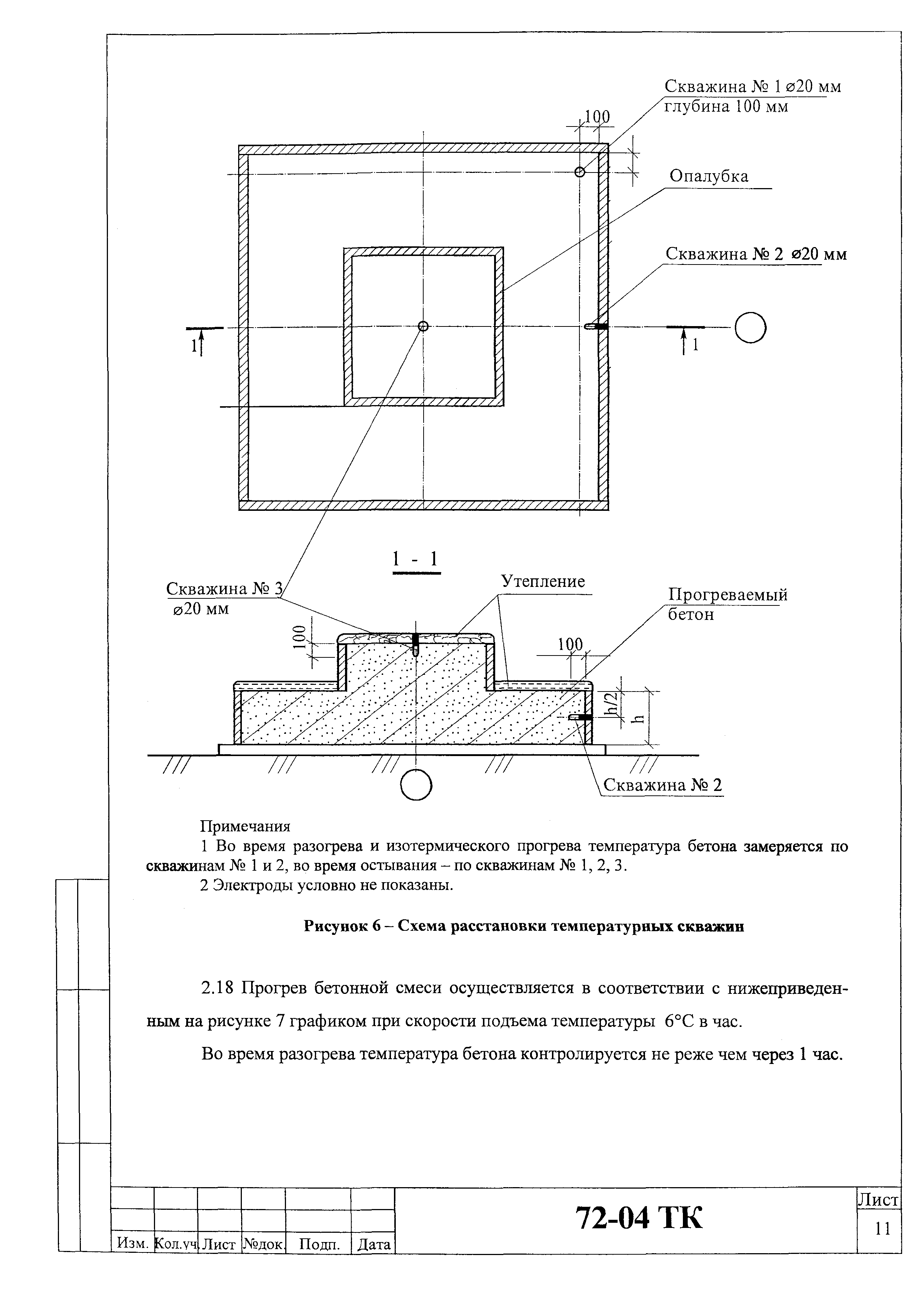 Технологическая карта 72-04 ТК