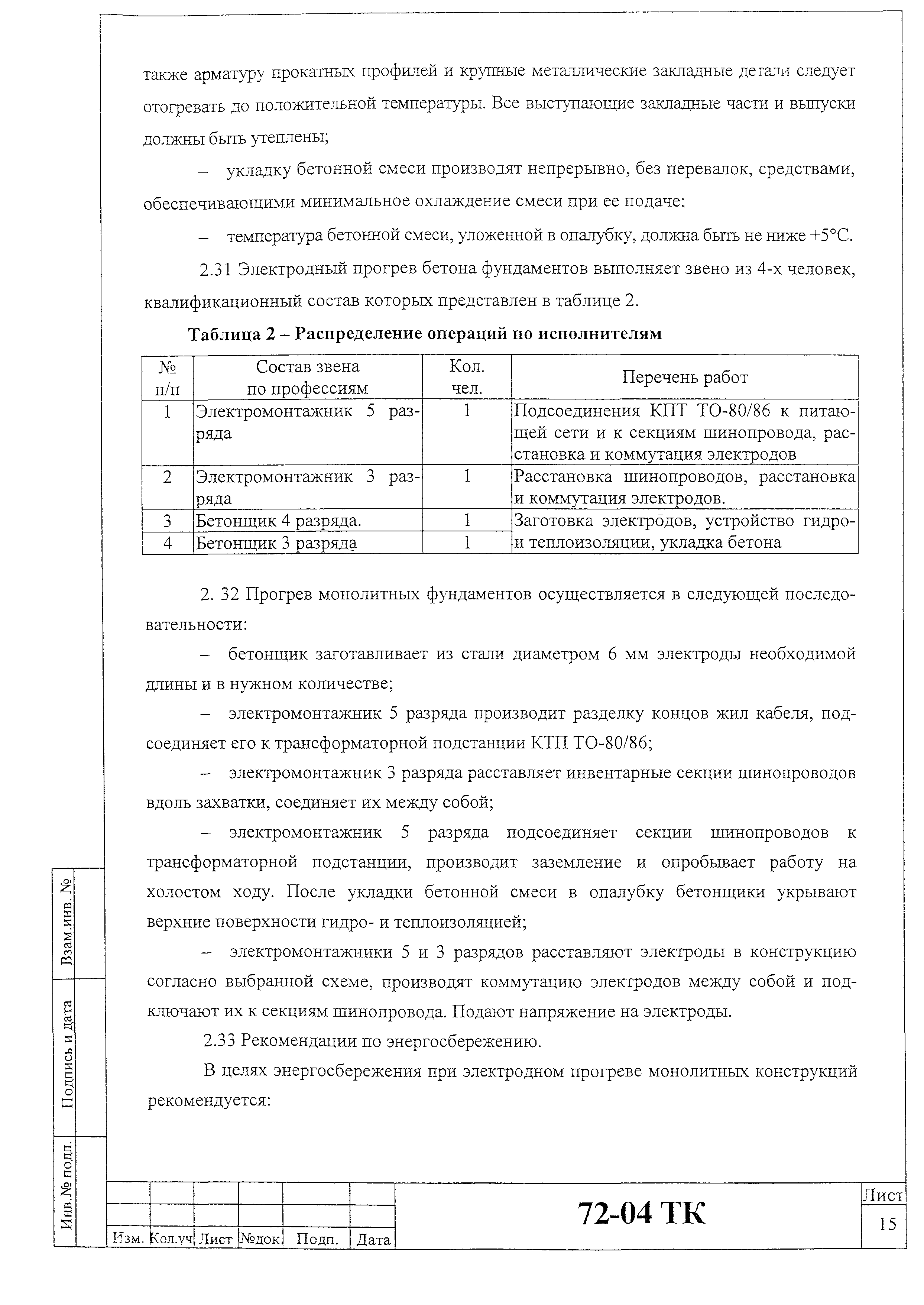 Технологическая карта 72-04 ТК