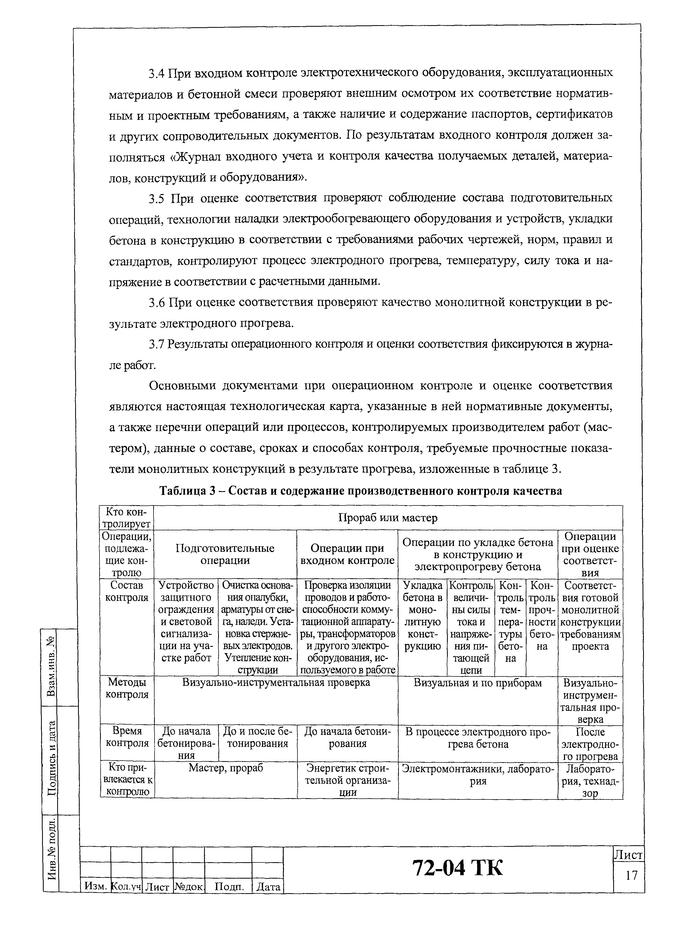 Технологическая карта 72-04 ТК