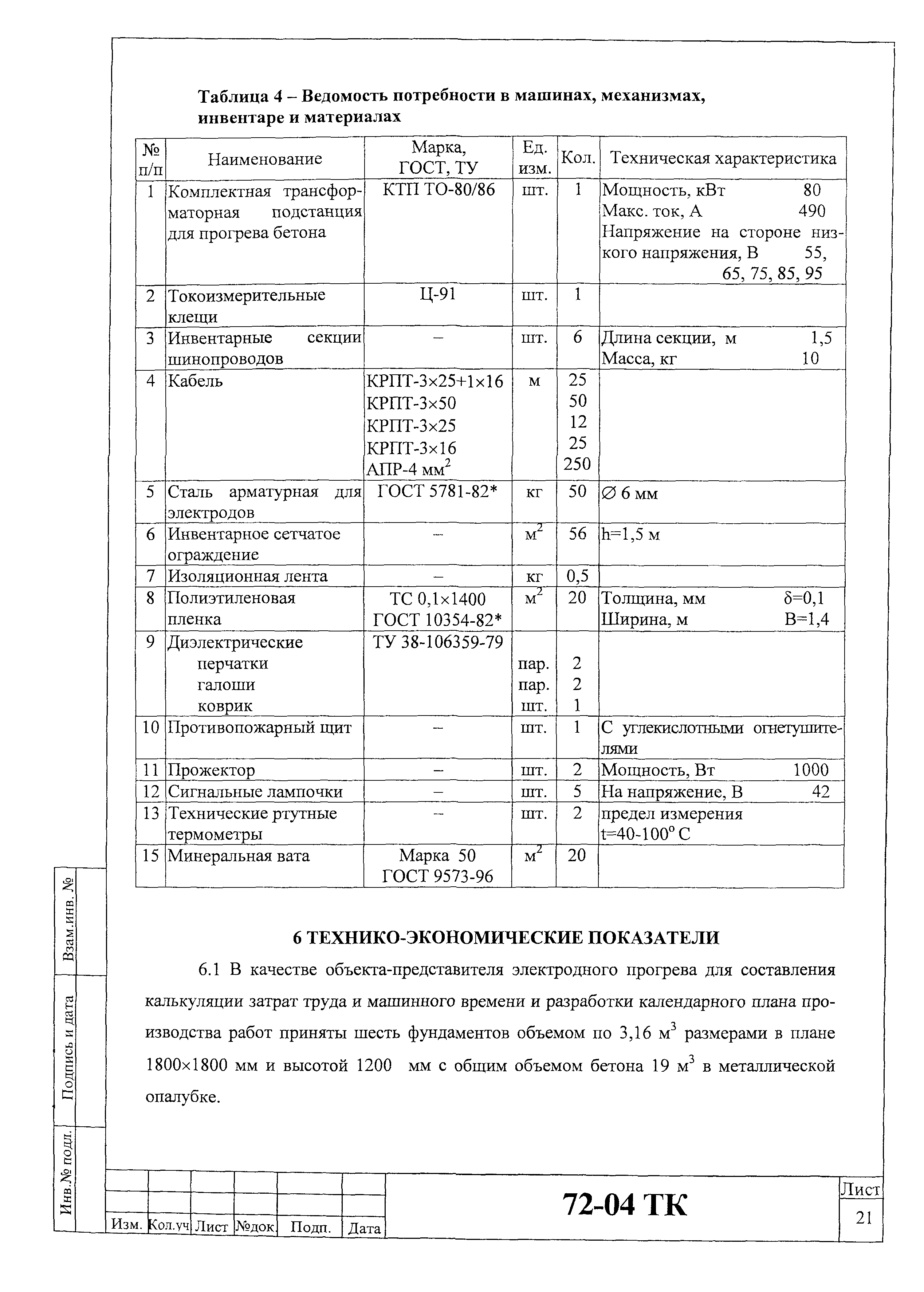 Технологическая карта 72-04 ТК