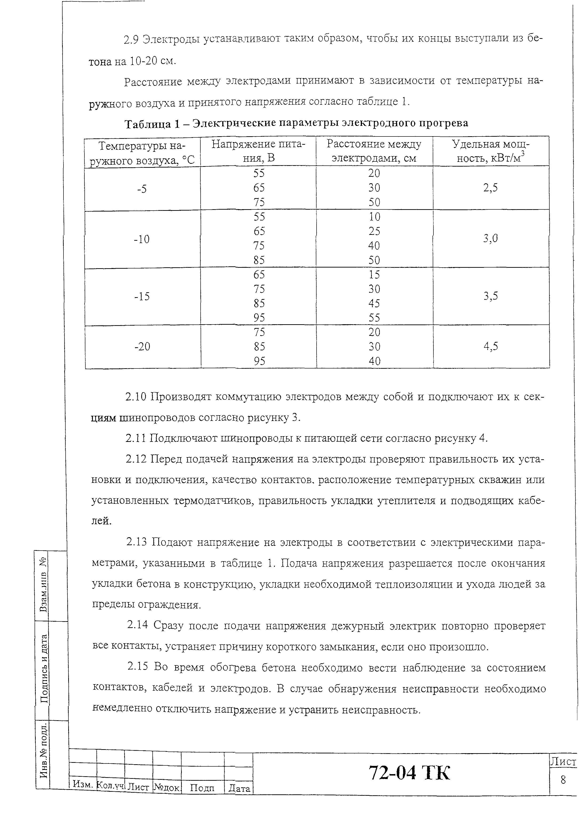 Технологическая карта 72-04 ТК