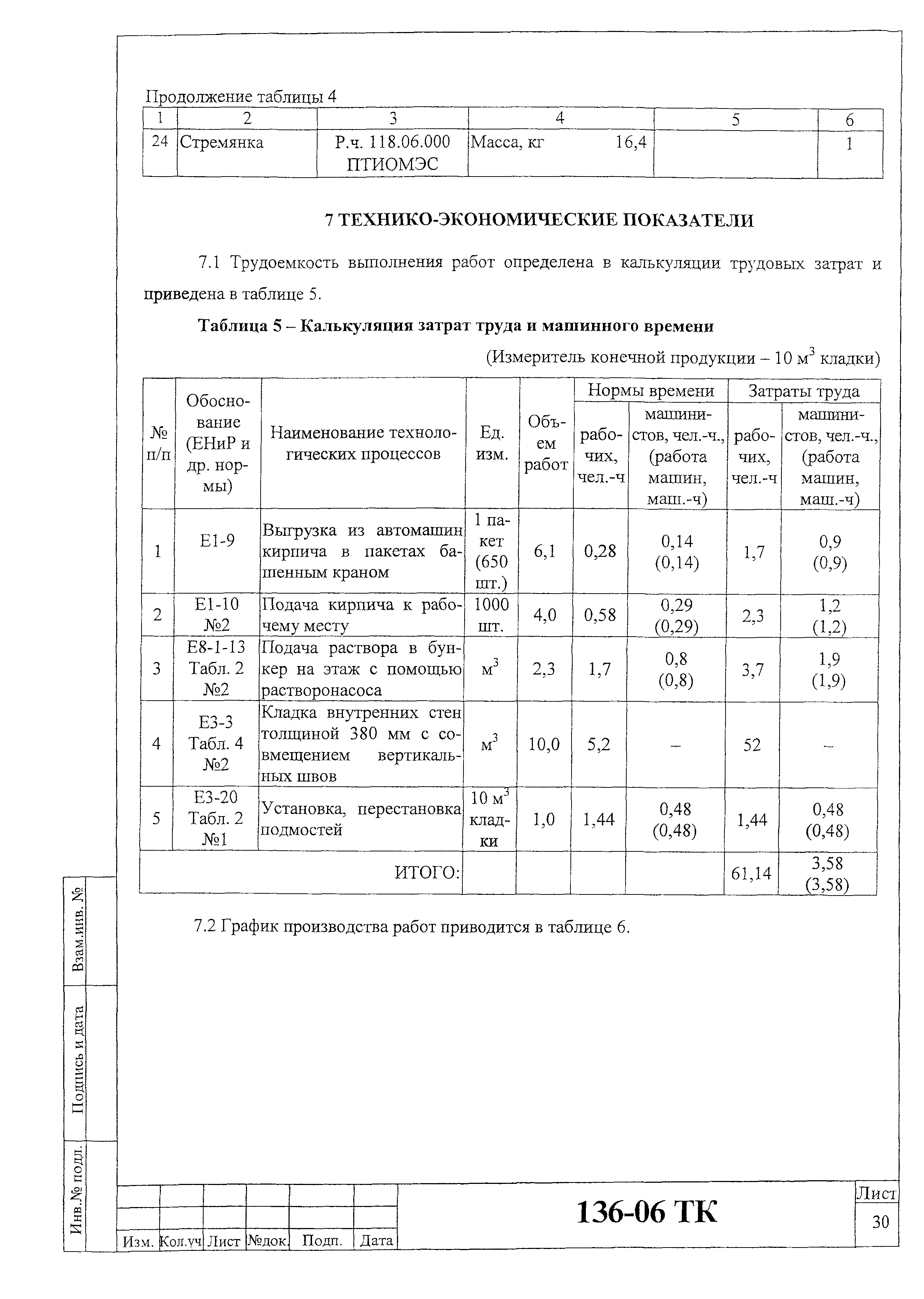 Технологическая карта 136-06 ТК