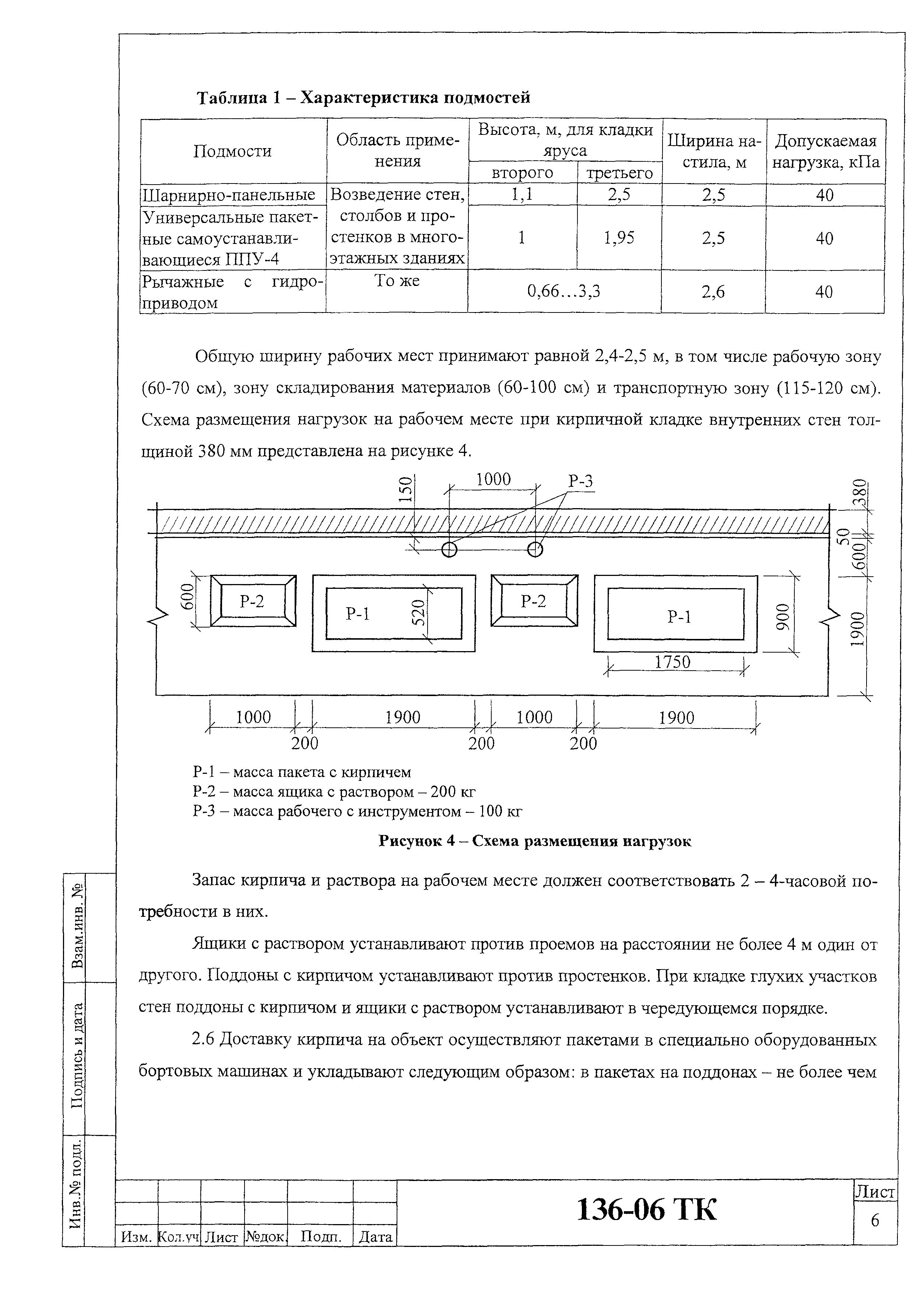 Технологическая карта 136-06 ТК