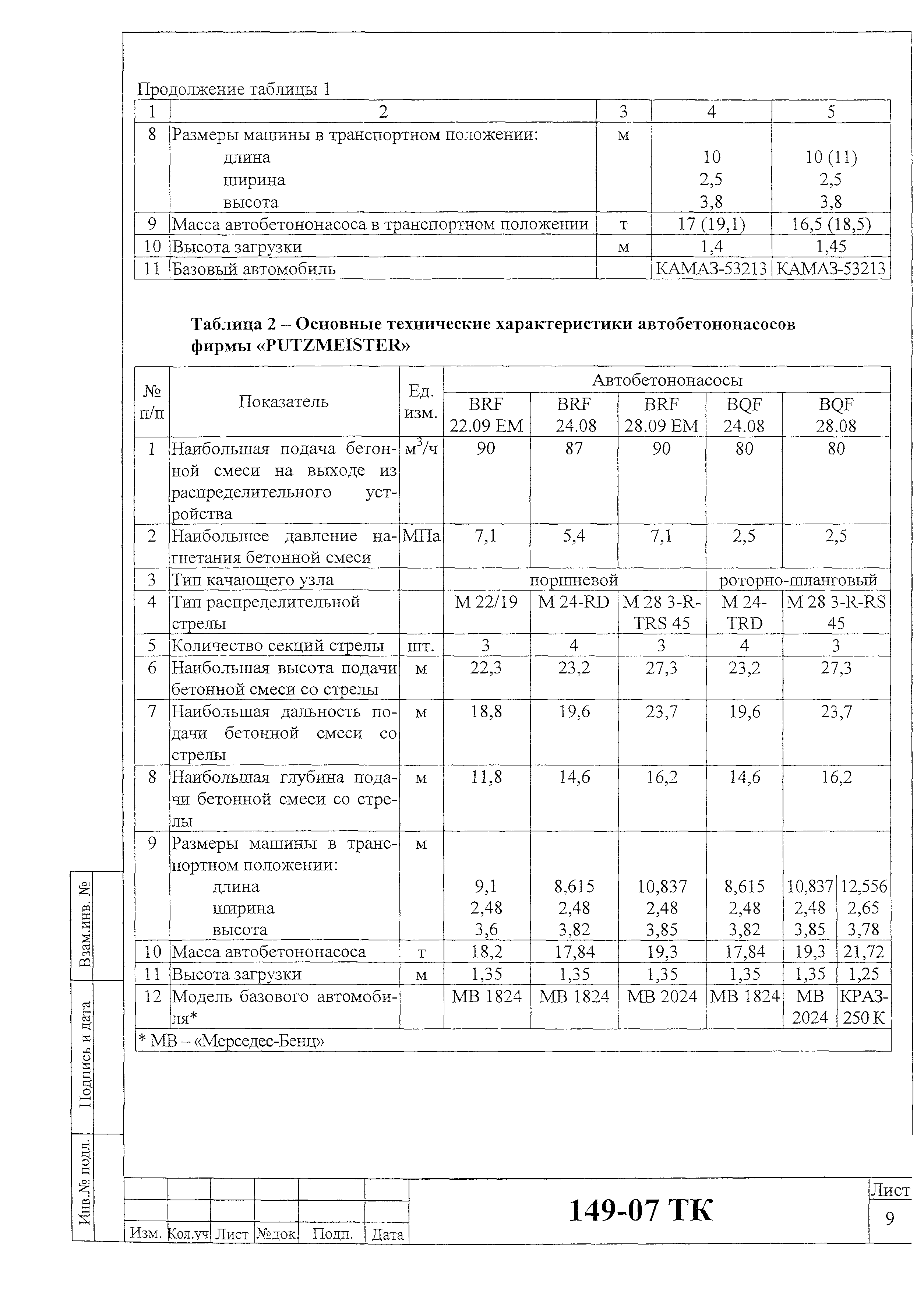 Технологическая карта 149-07 ТК