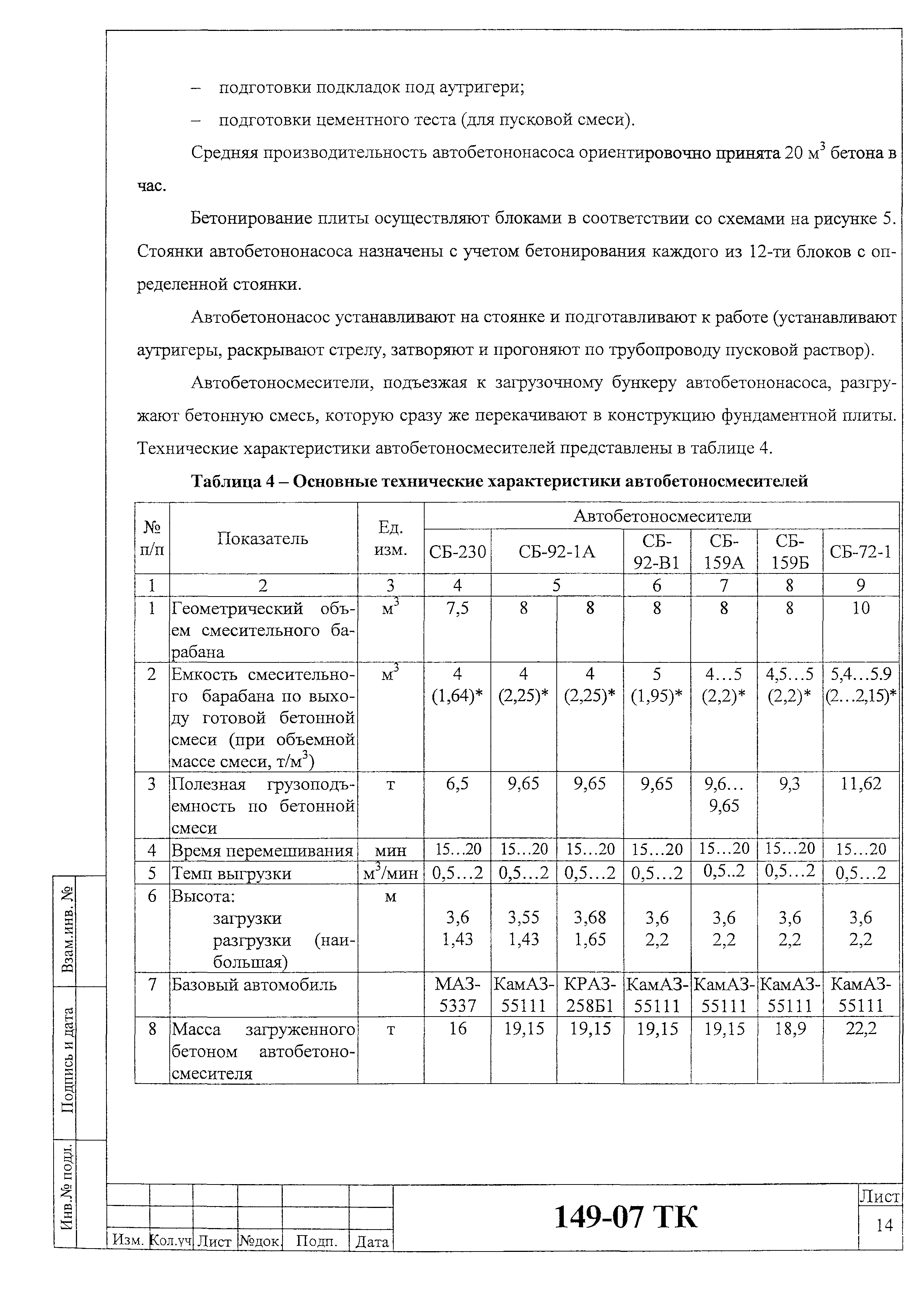 Технологическая карта 149-07 ТК