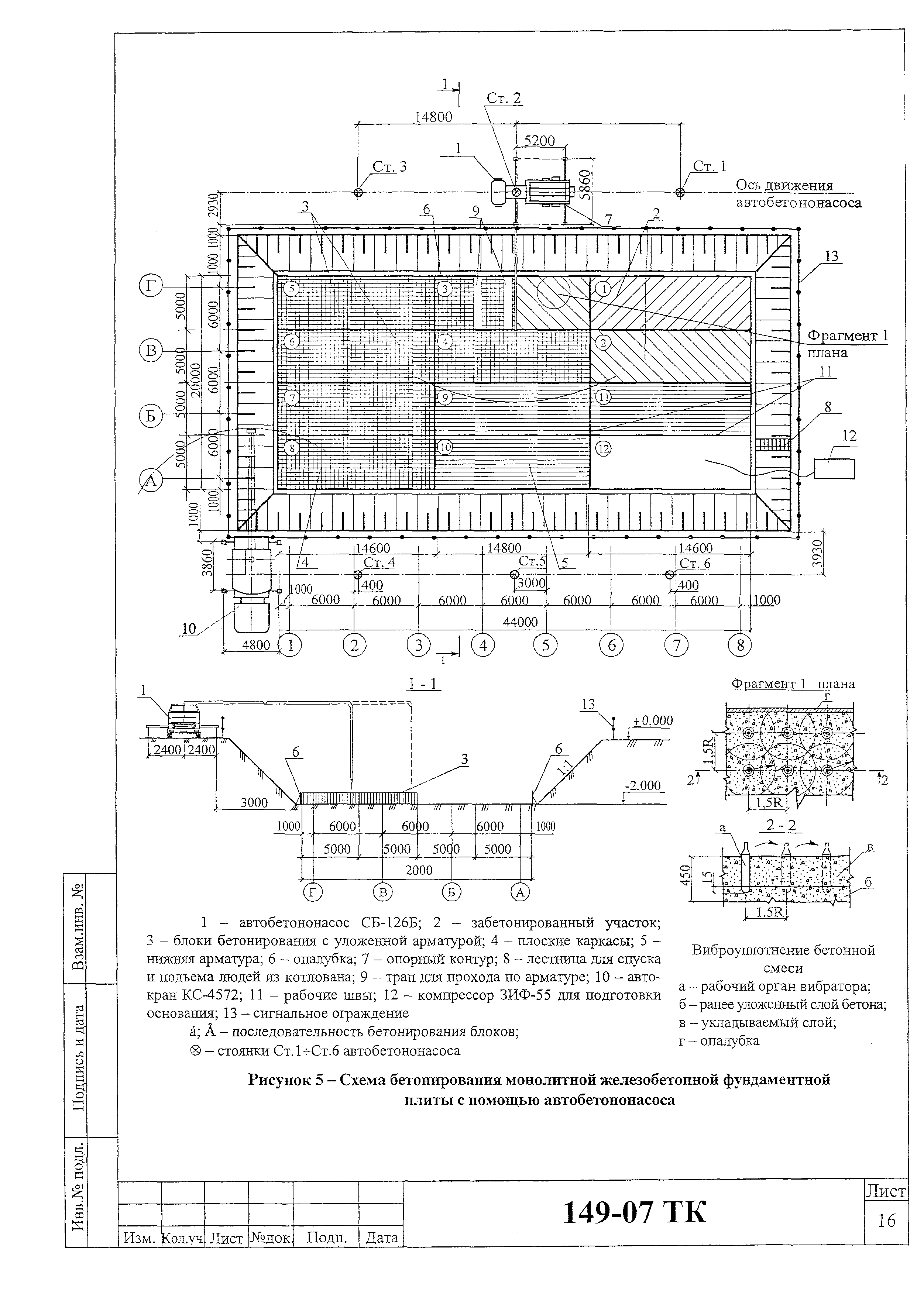 Технологическая карта 149-07 ТК