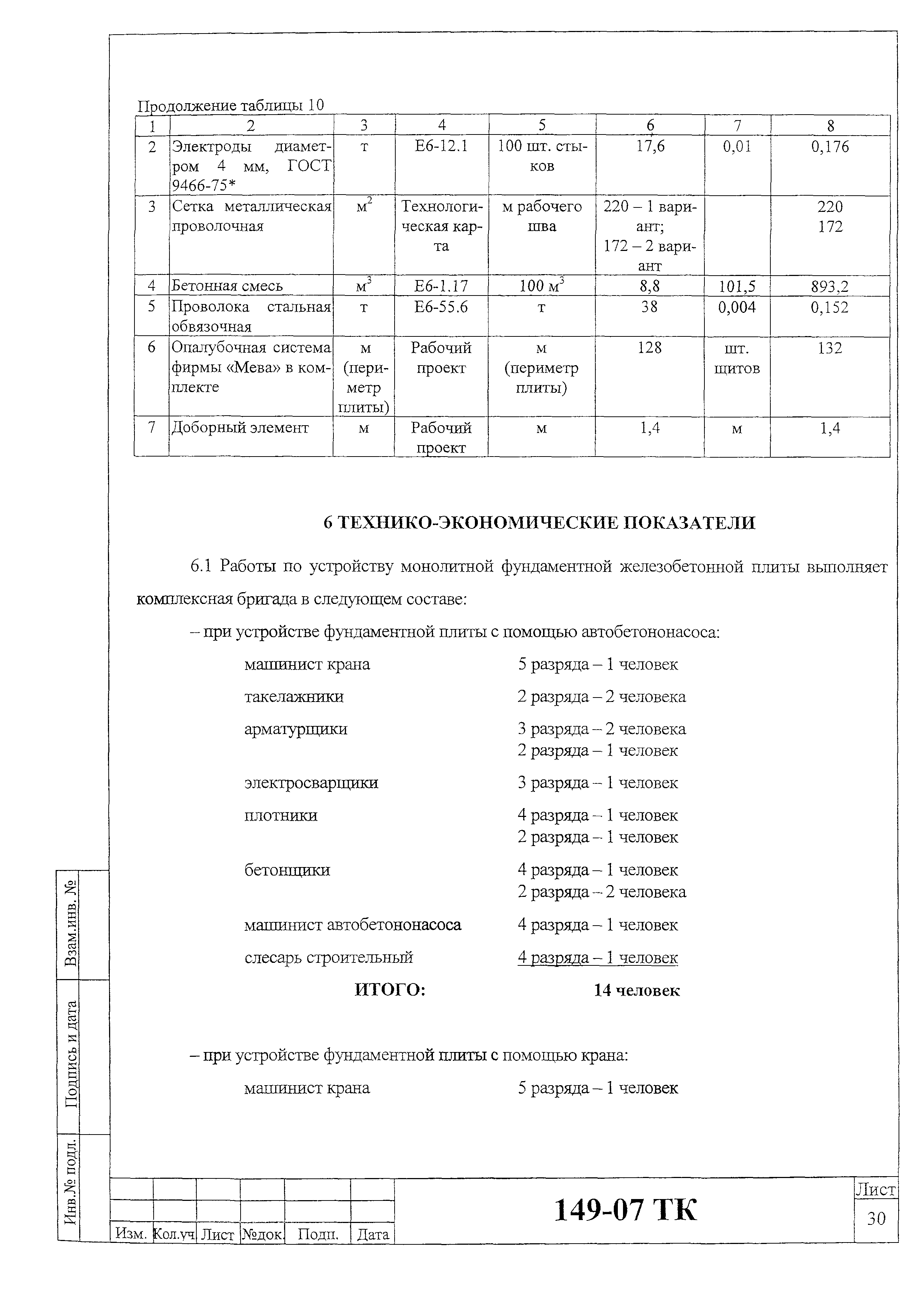 Технологическая карта 149-07 ТК