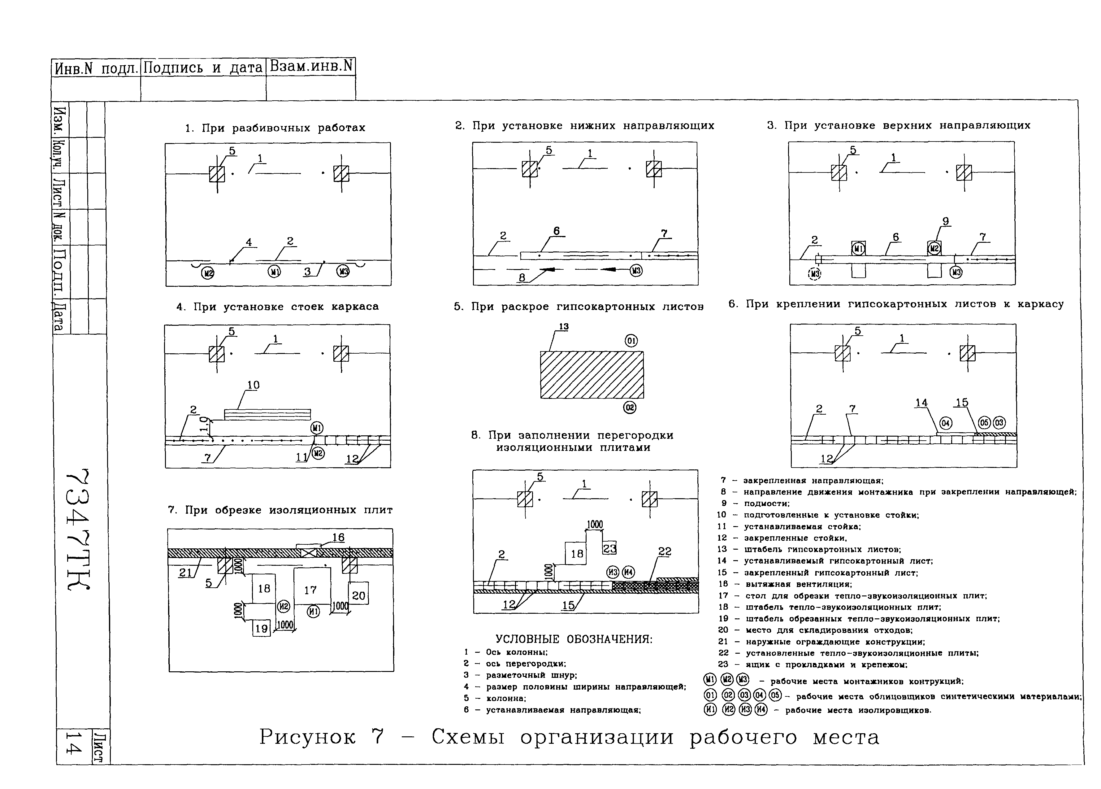 Технологическая карта 7347 ТК