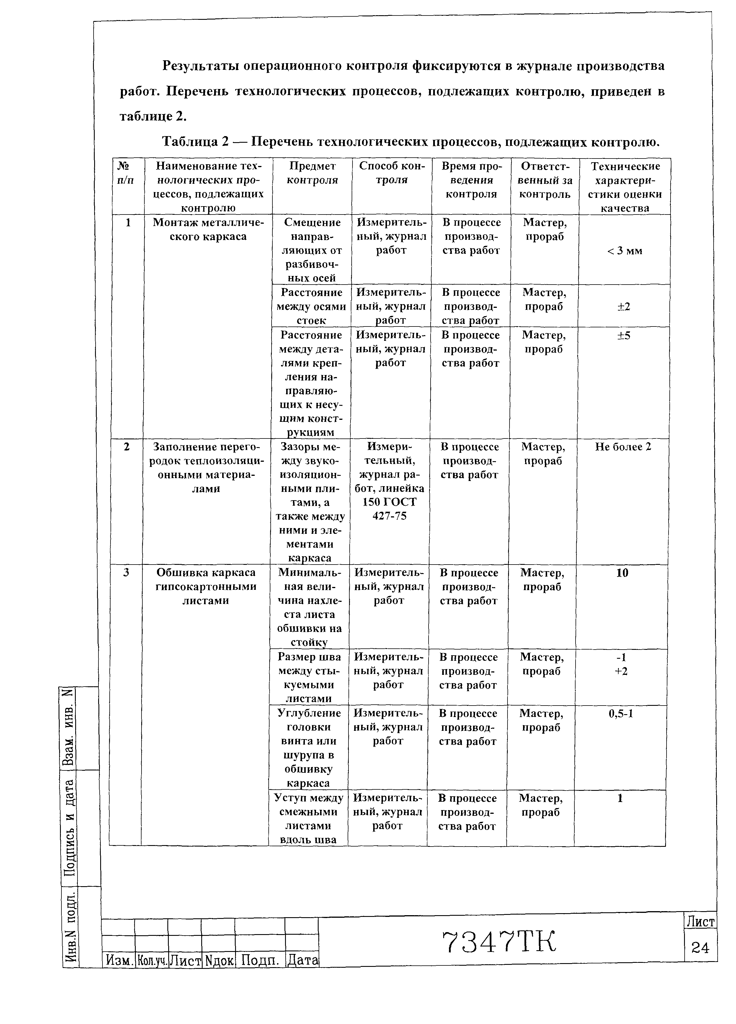 Технологическая карта 7347 ТК