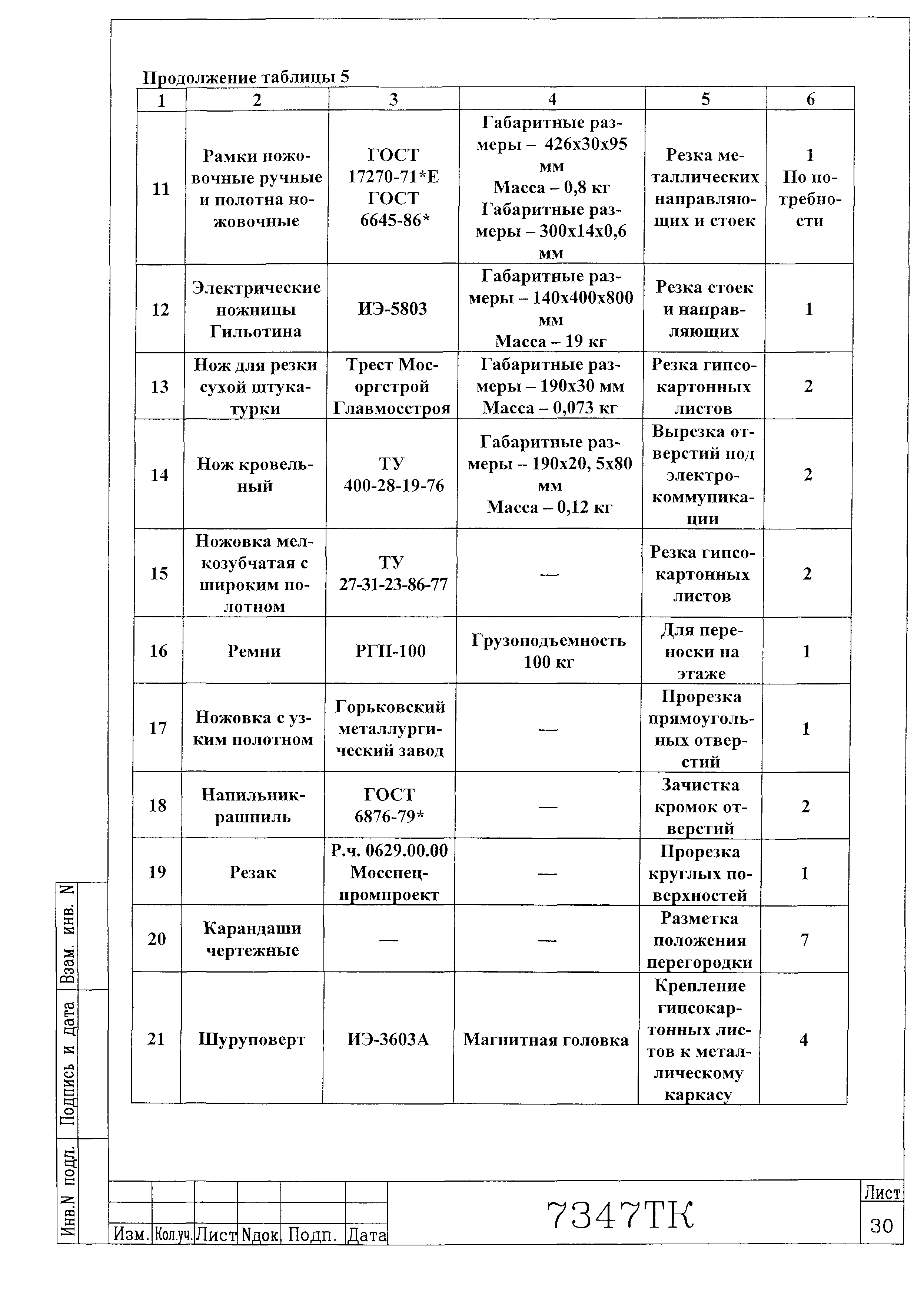 Технологическая карта 7347 ТК