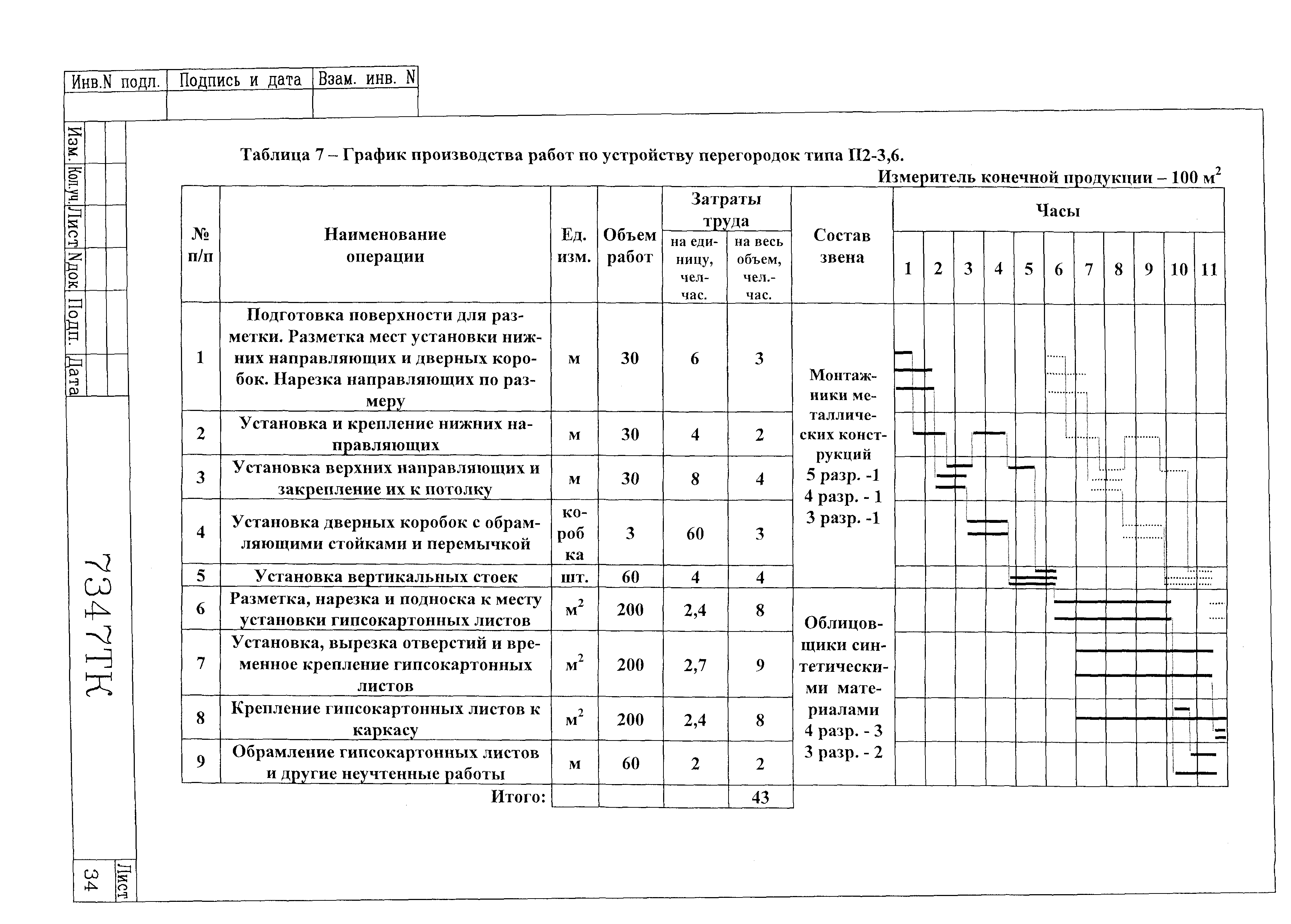 Технологическая карта 7347 ТК