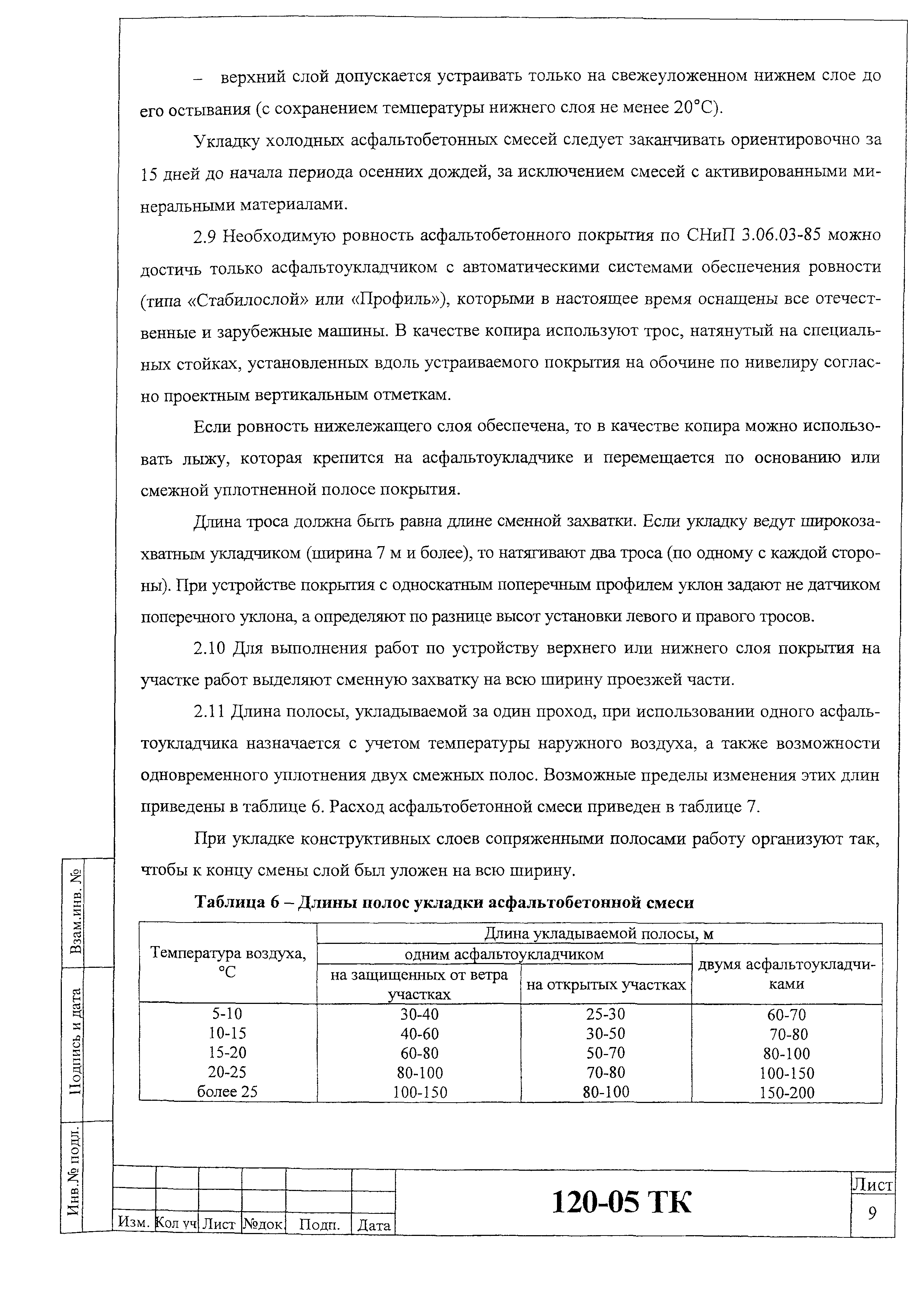 Технологическая карта 120-05 ТК