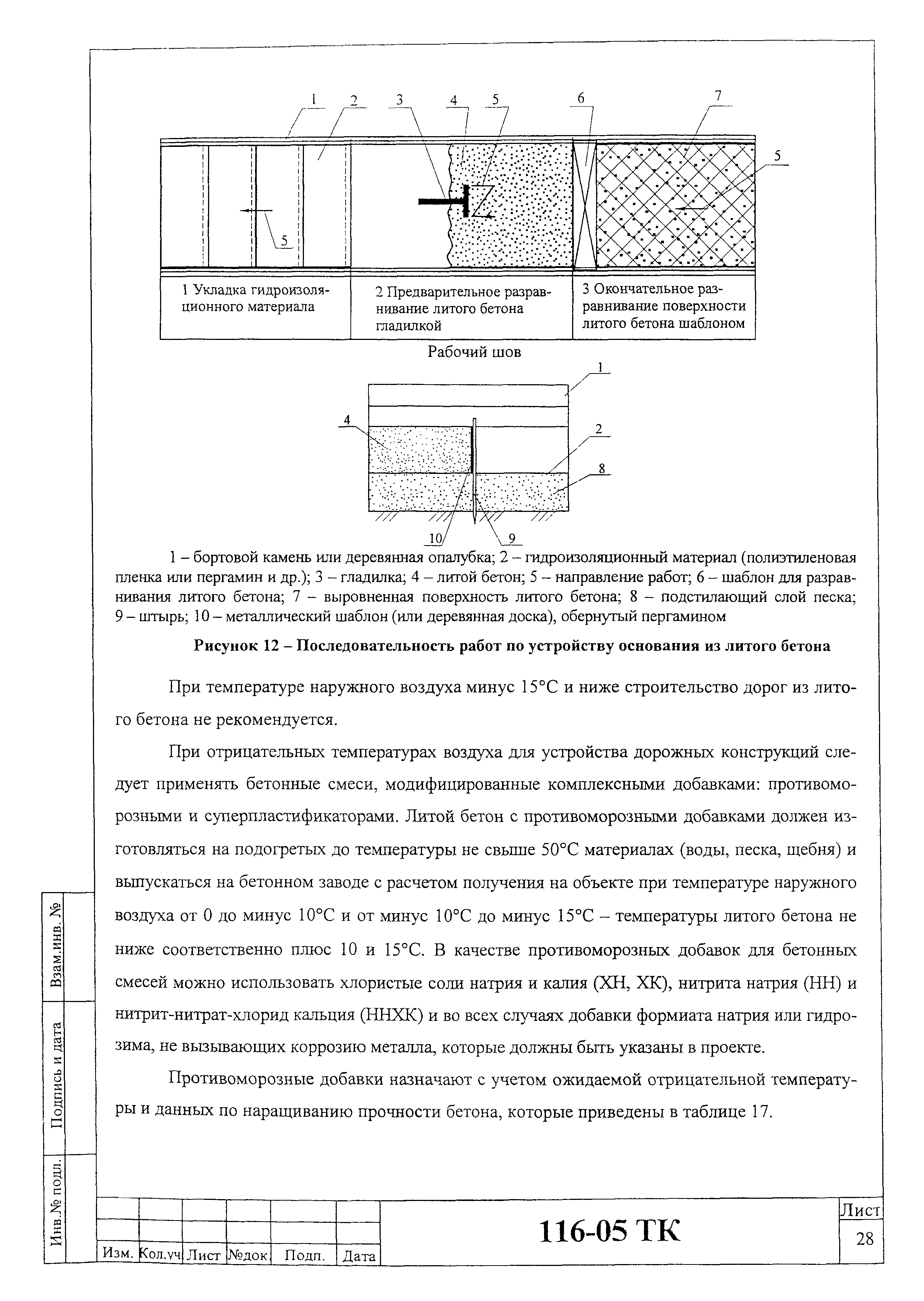 Технологическая карта 116-05 ТК