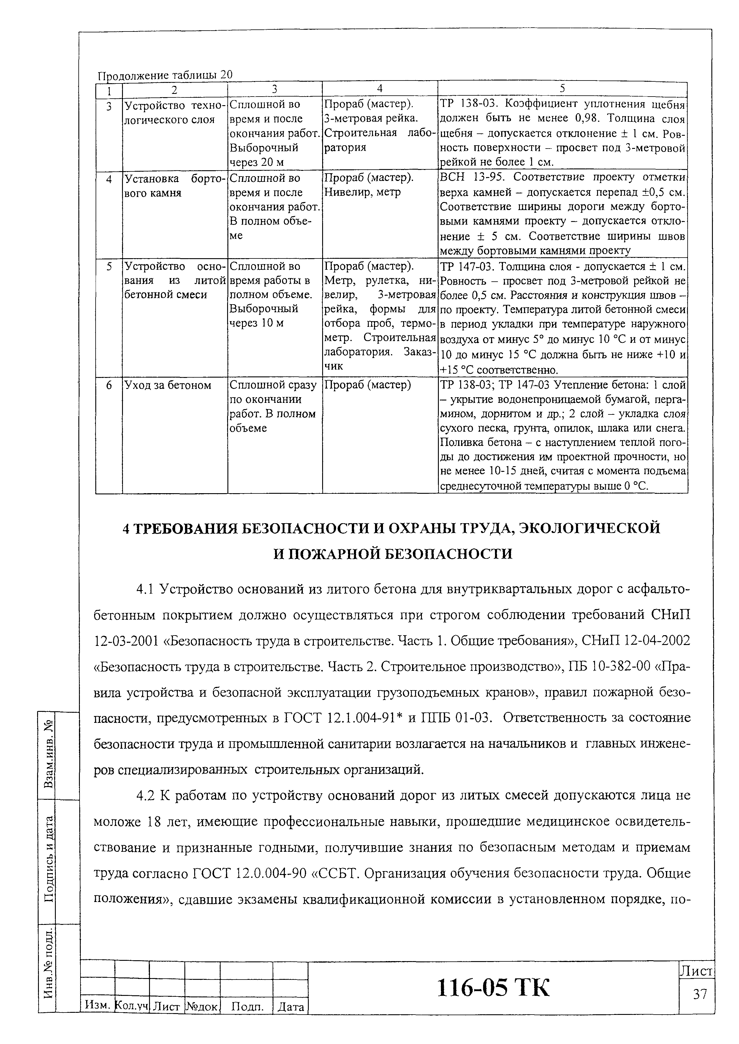 Технологическая карта 116-05 ТК