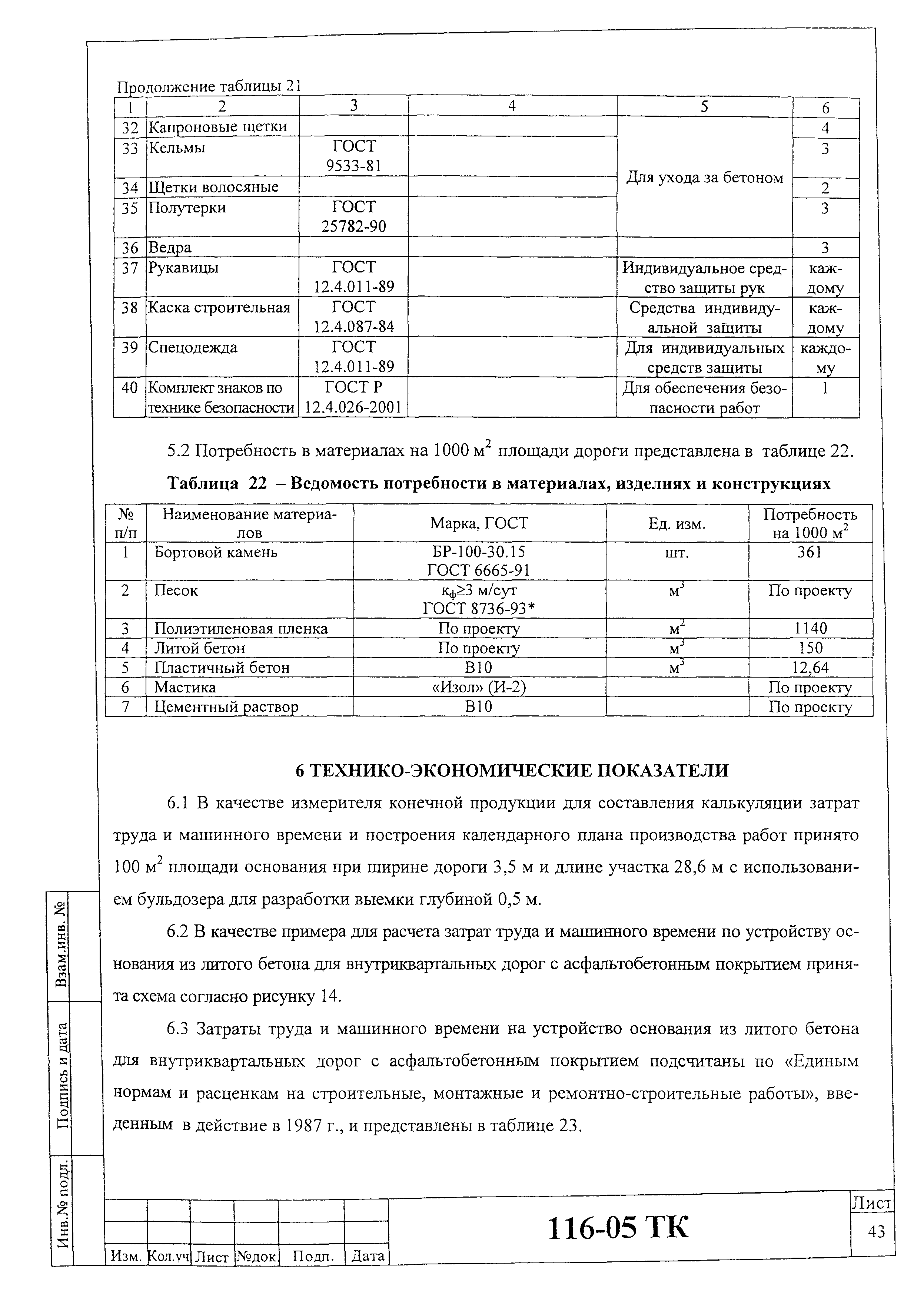 Технологическая карта 116-05 ТК