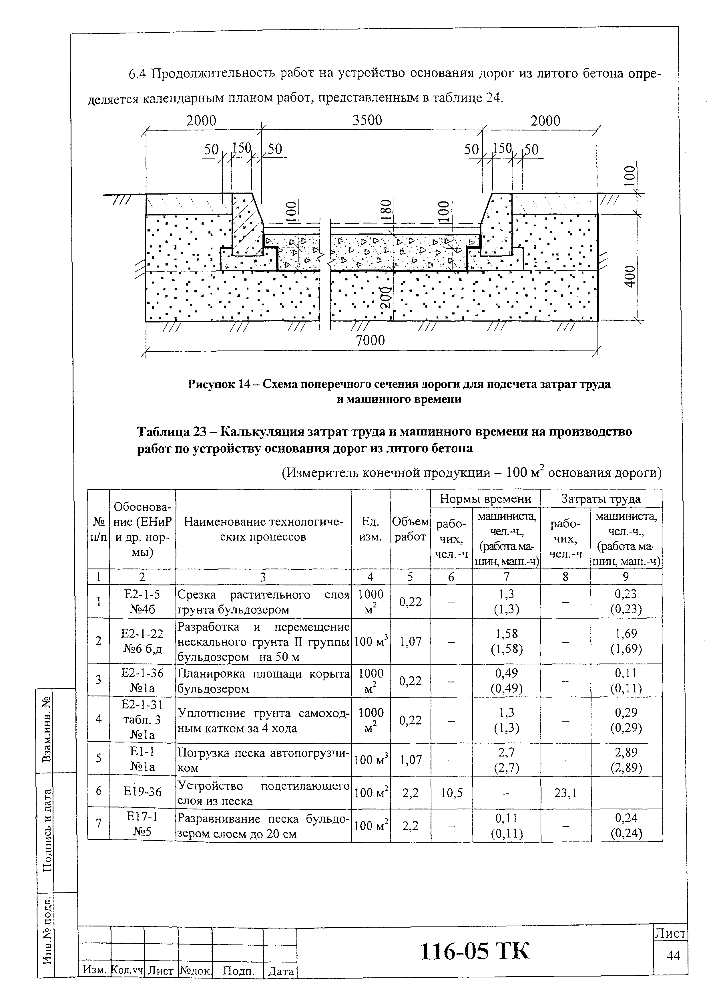 Технологическая карта 116-05 ТК