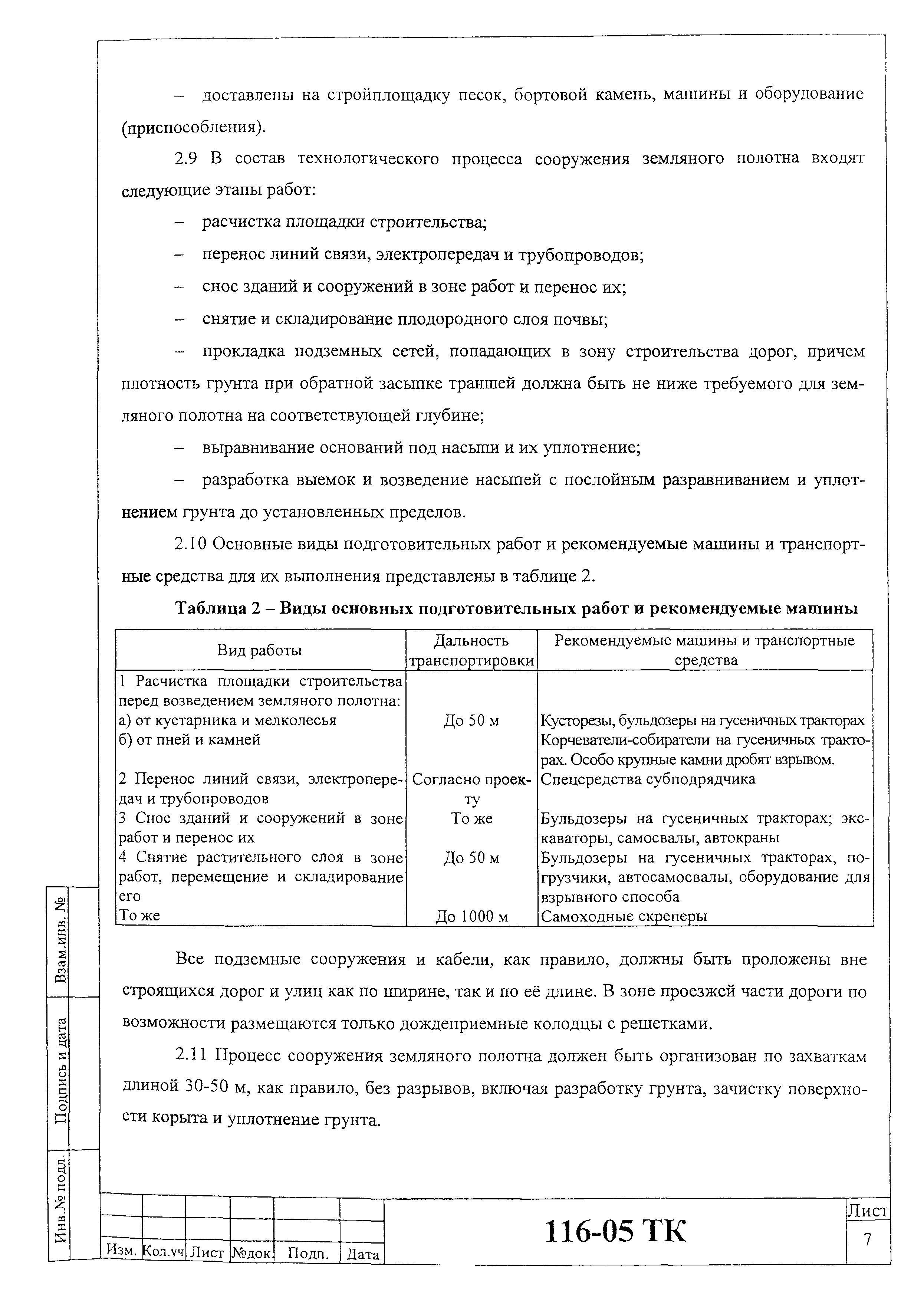 Технологическая карта 116-05 ТК