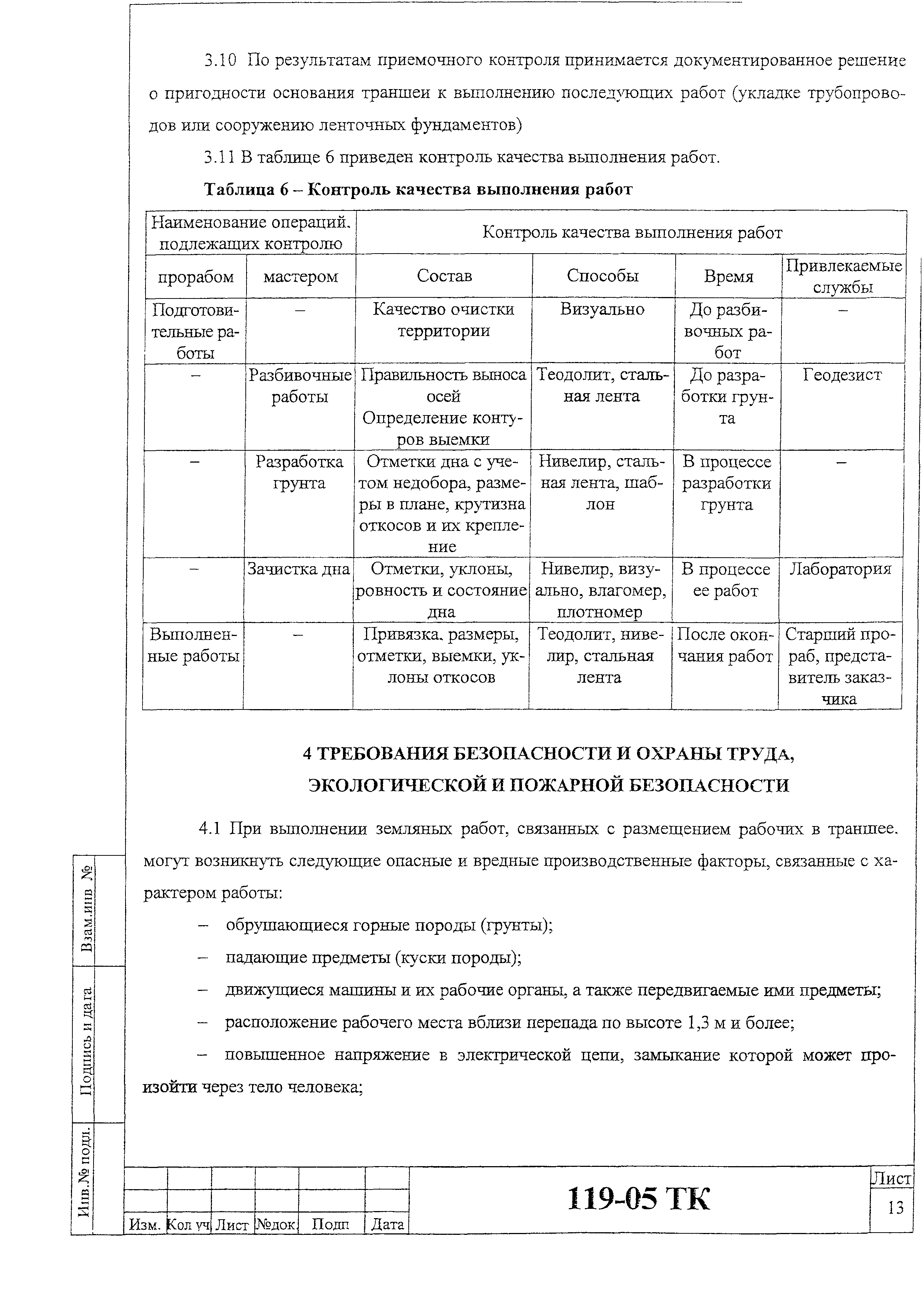 Технологическая карта 119-05 ТК