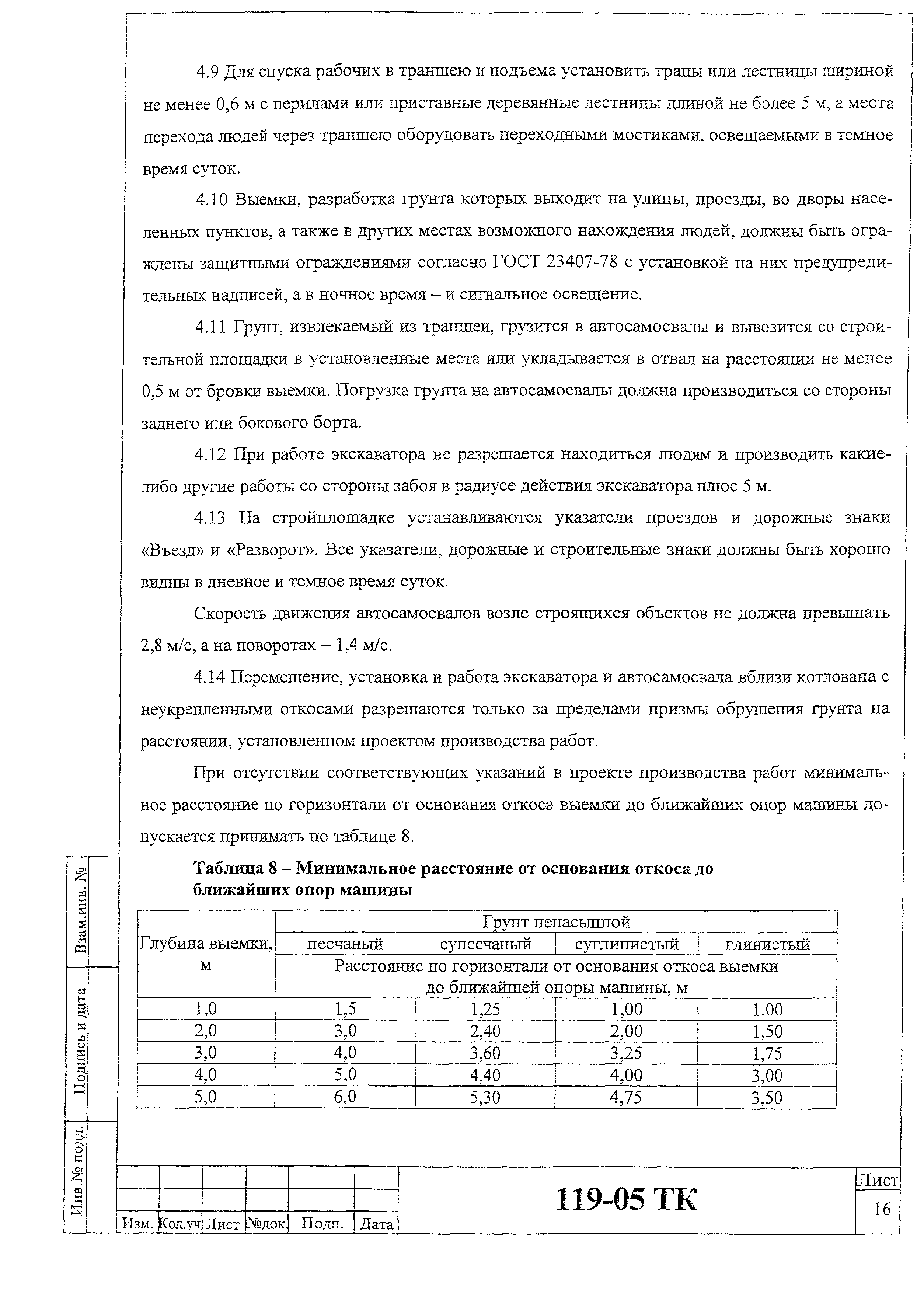 Технологическая карта 119-05 ТК