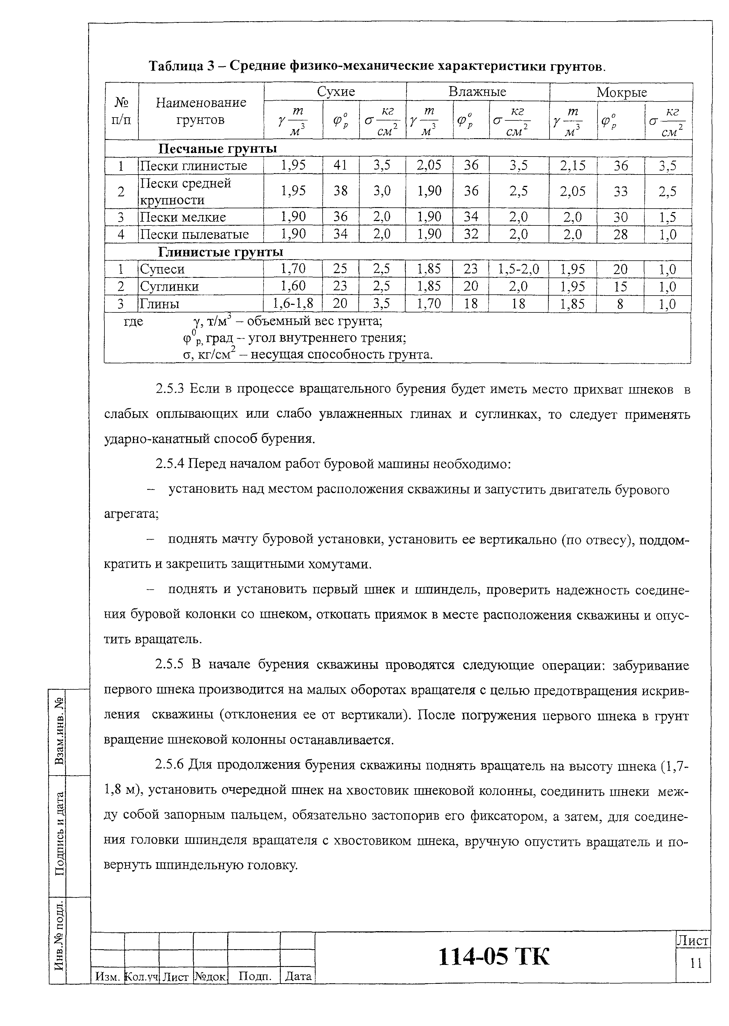 Технологическая карта 114-05 ТК