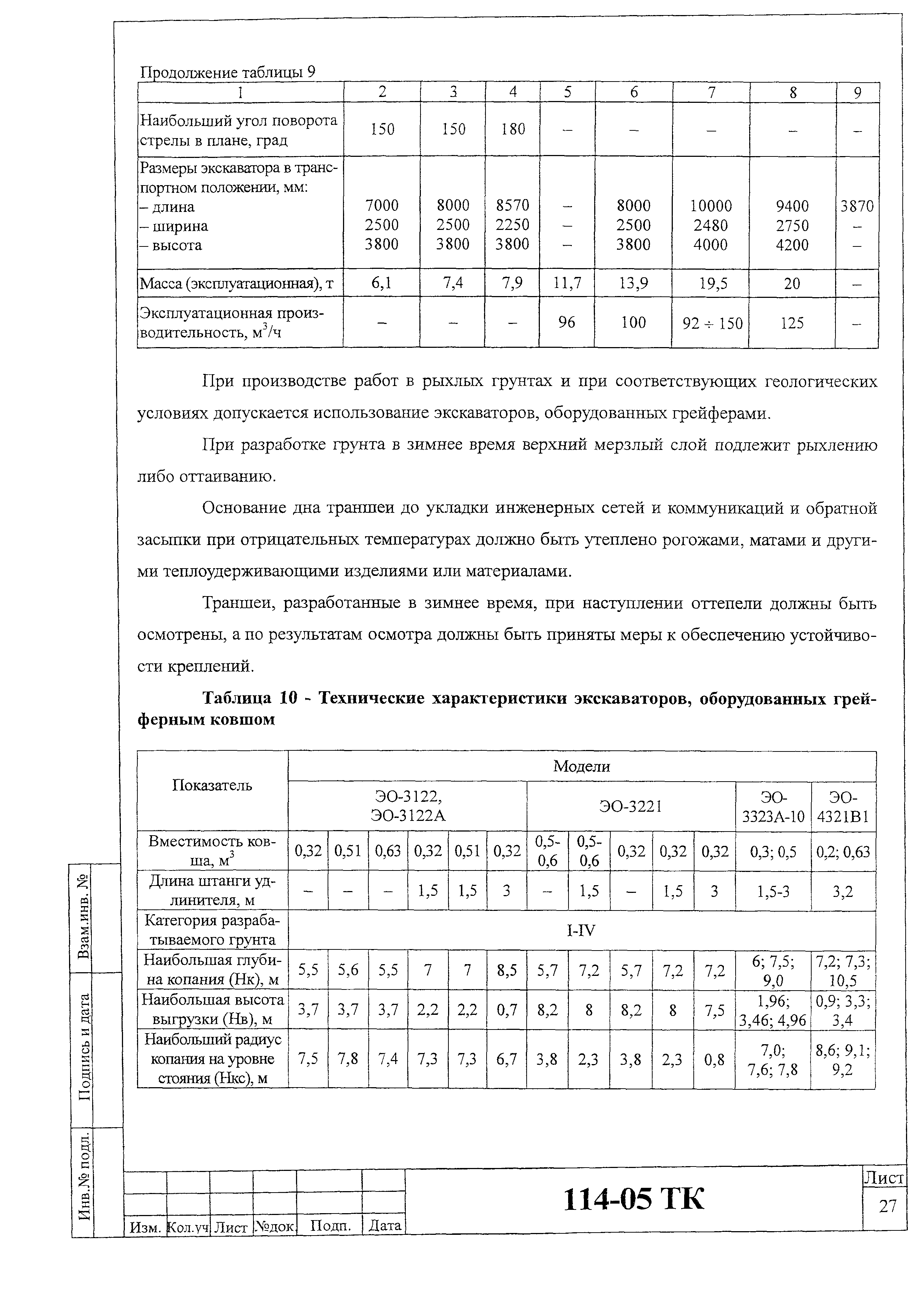 Технологическая карта 114-05 ТК