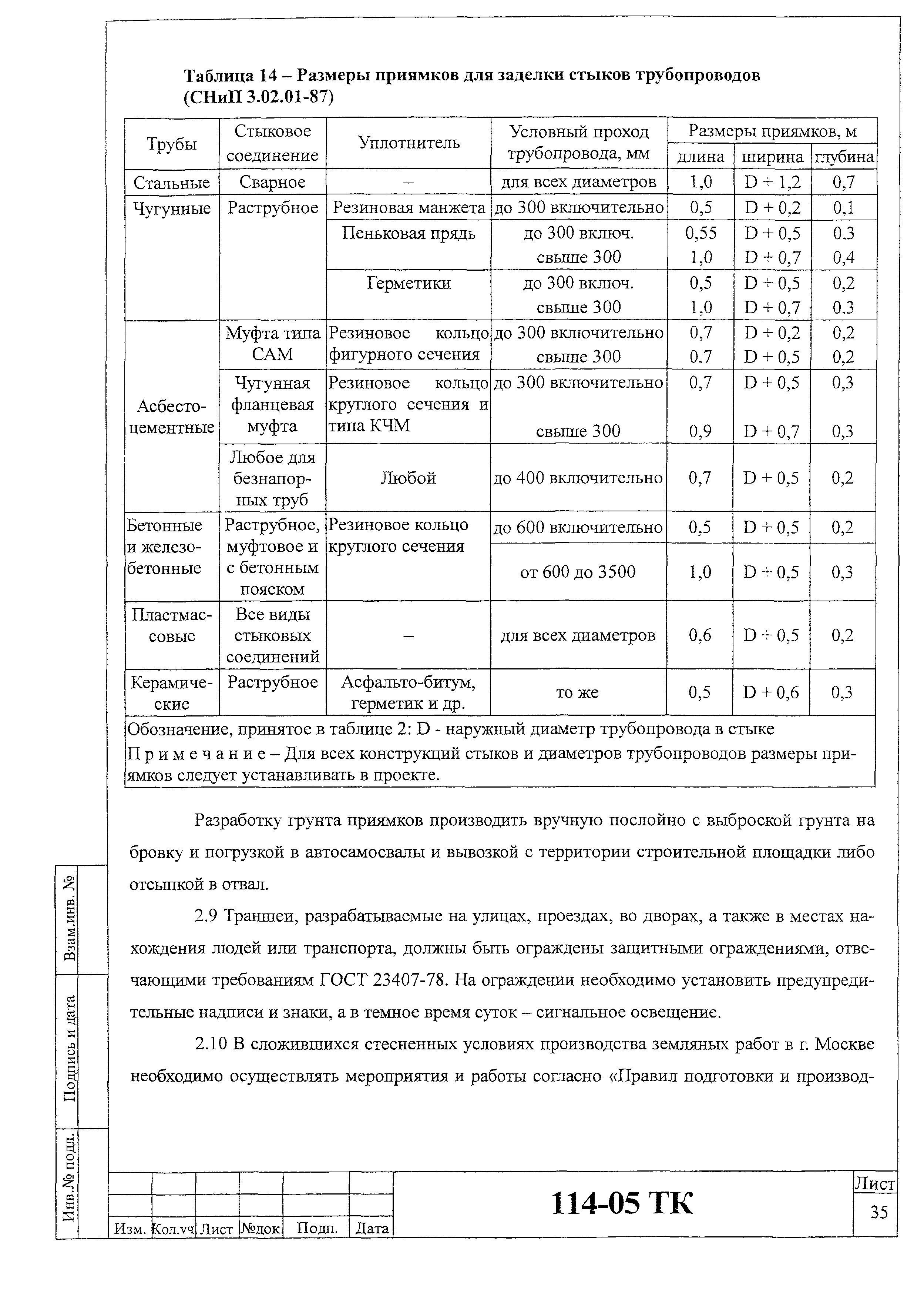 Технологическая карта 114-05 ТК