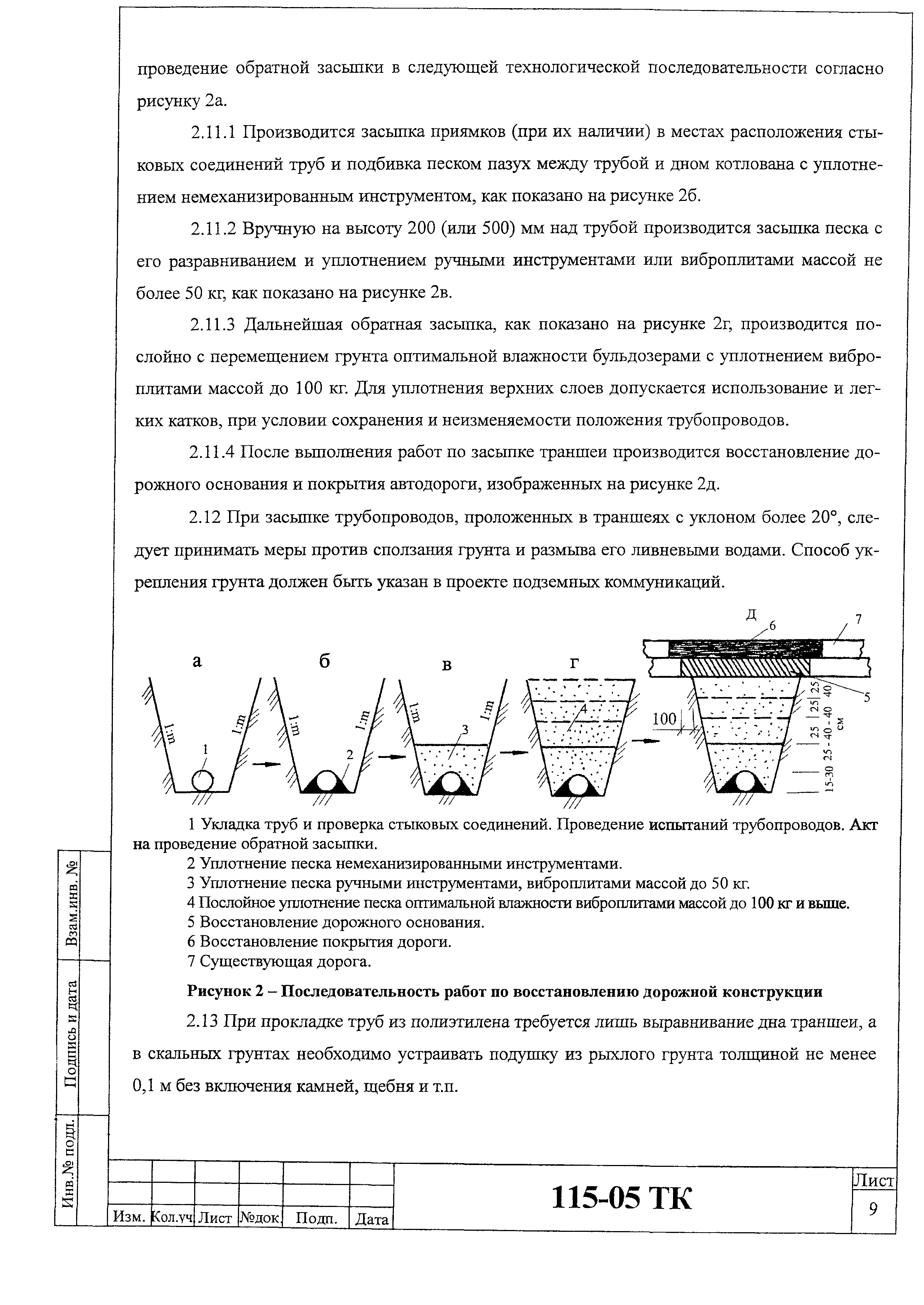 Технологическая карта 115-05 ТК