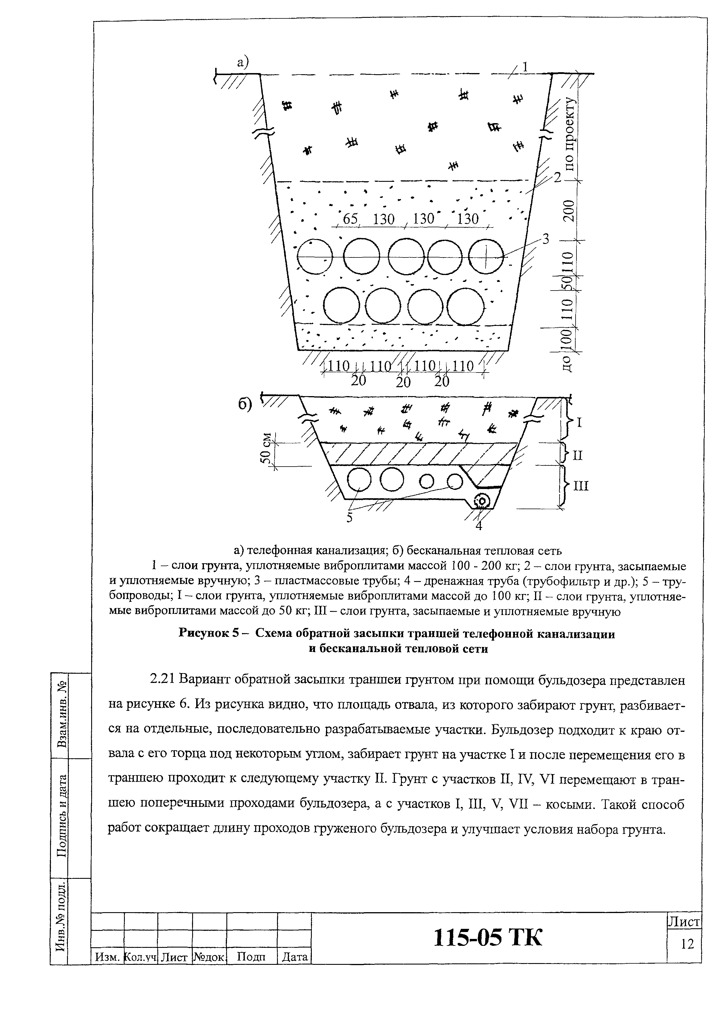 Технологическая карта 115-05 ТК