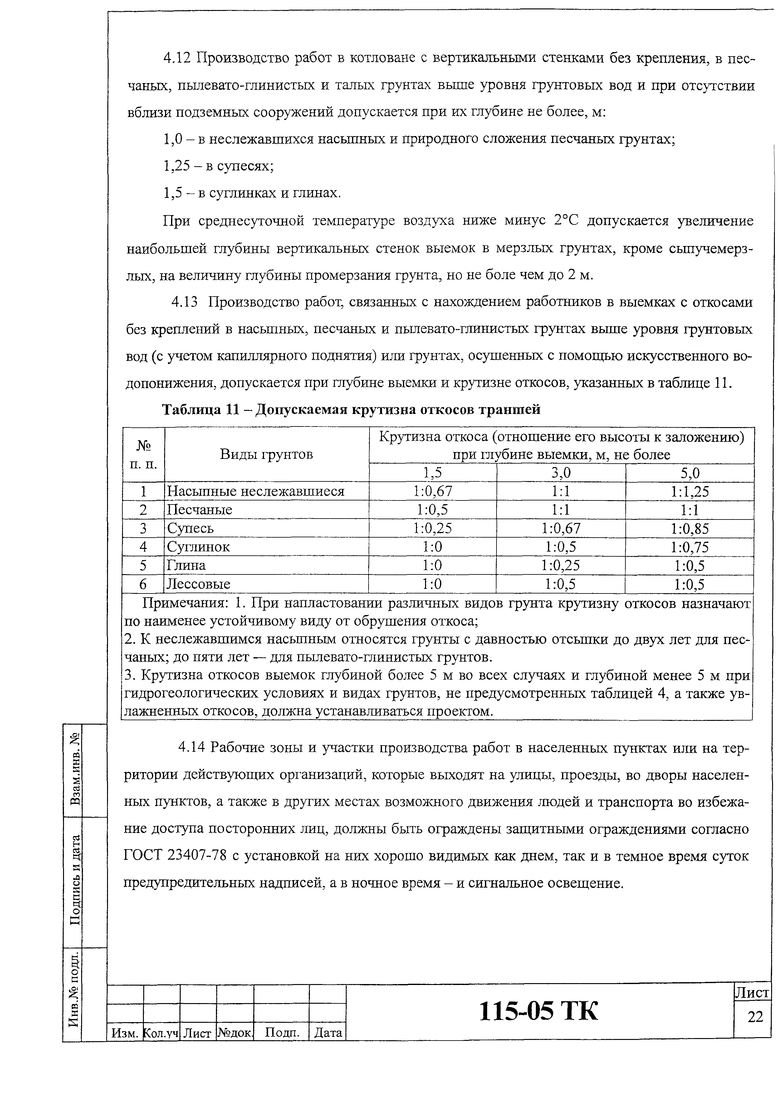 Технологическая карта 115-05 ТК