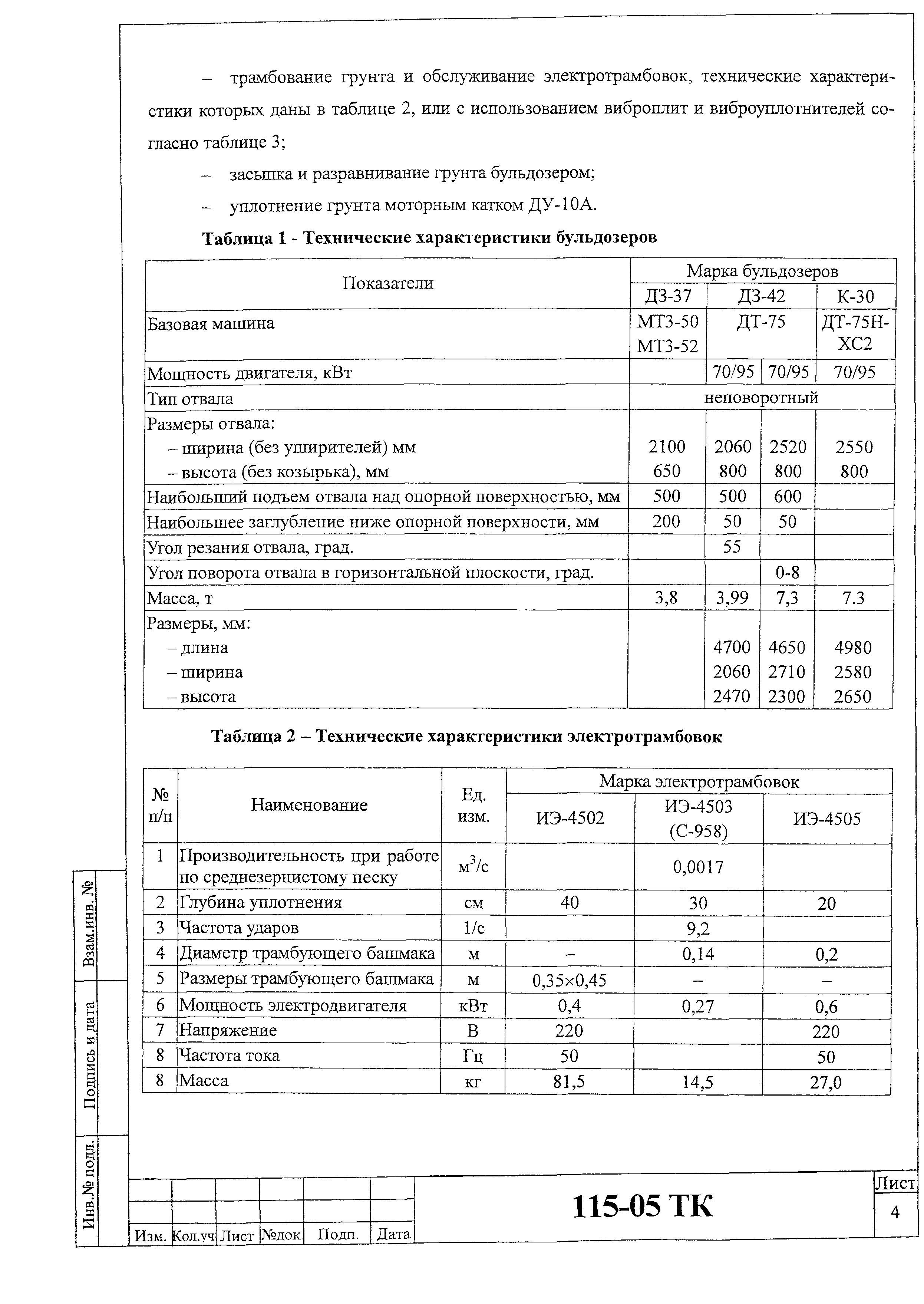 Технологическая карта 115-05 ТК