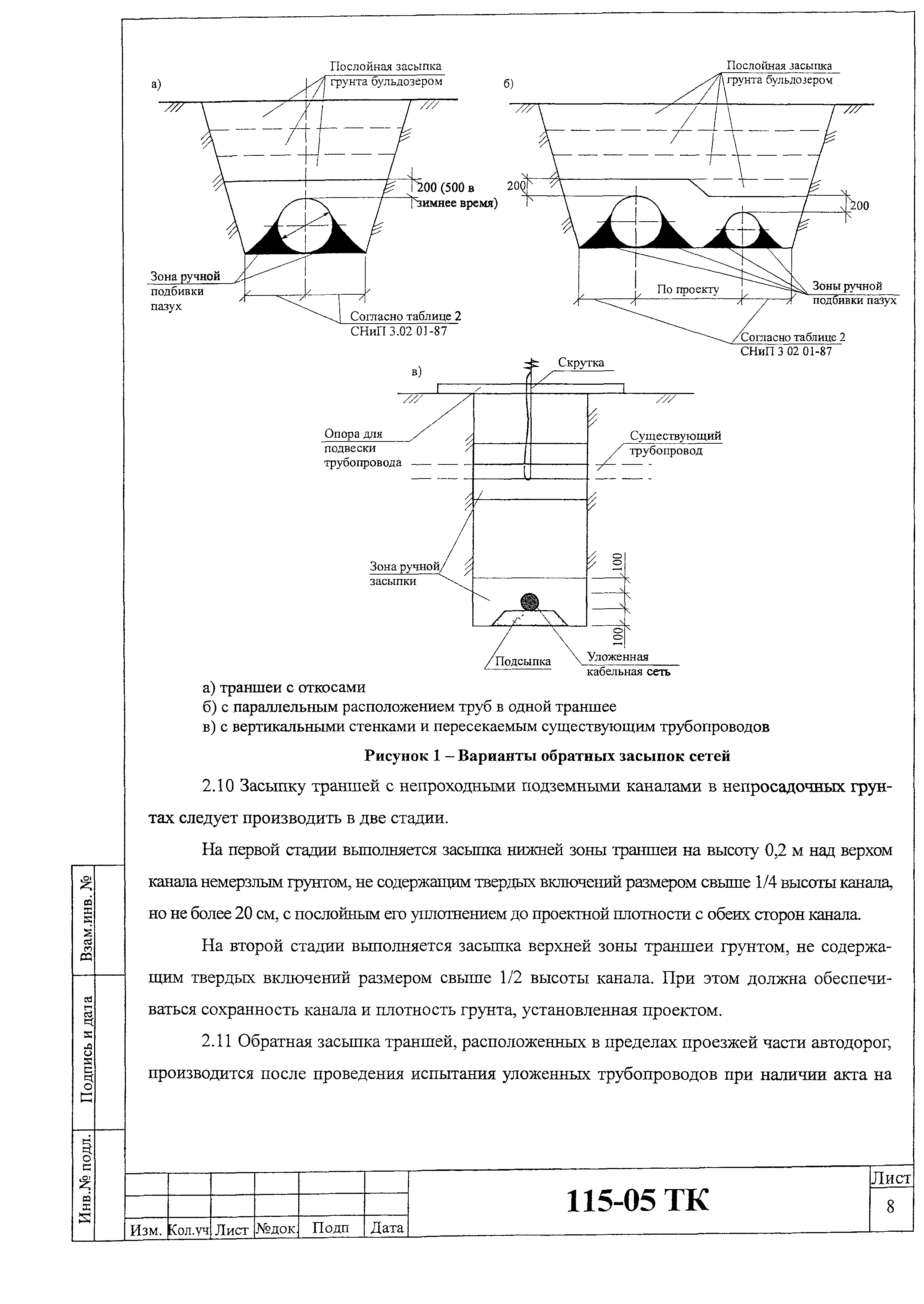 Технологическая карта 115-05 ТК