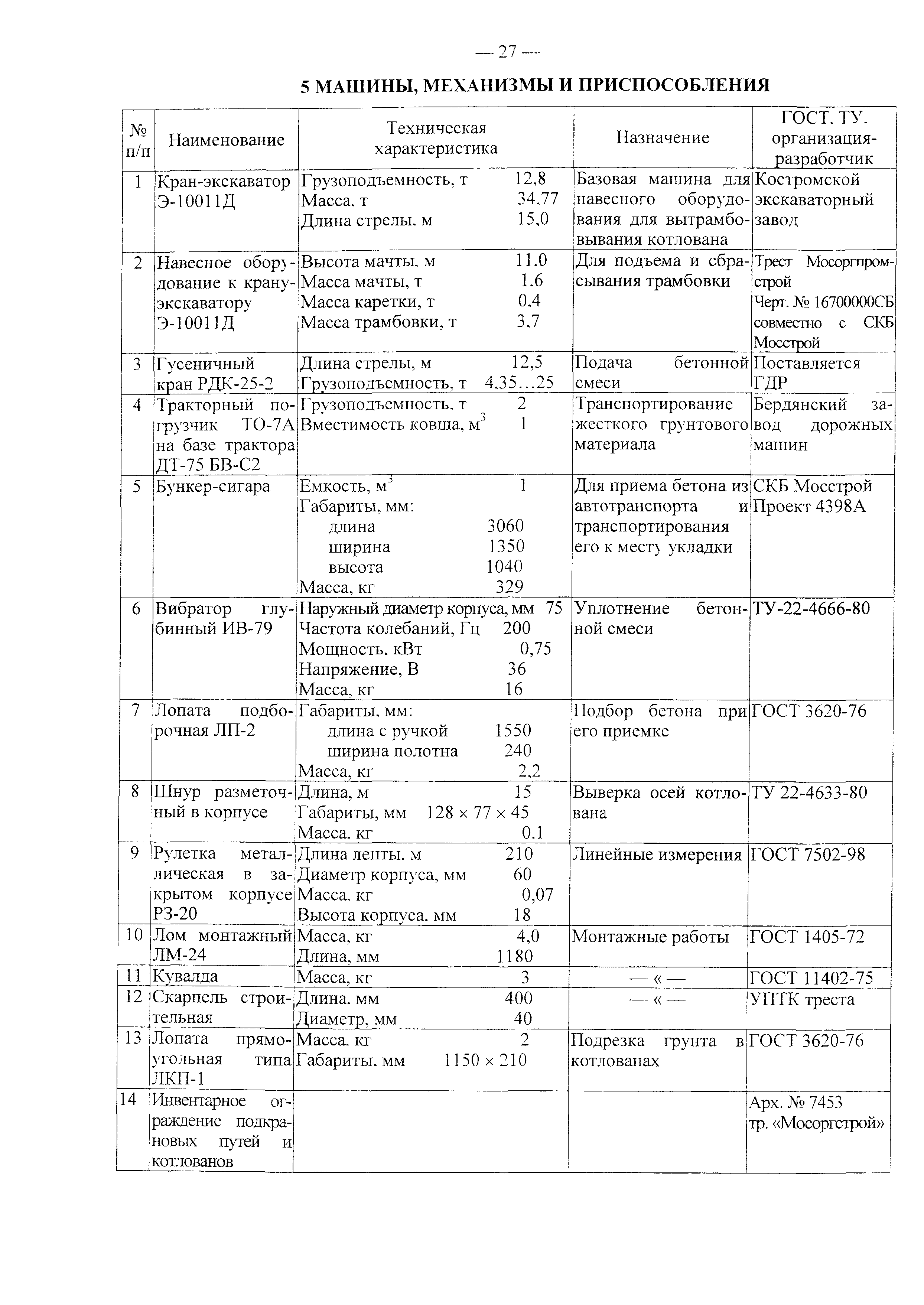 Рекомендации 