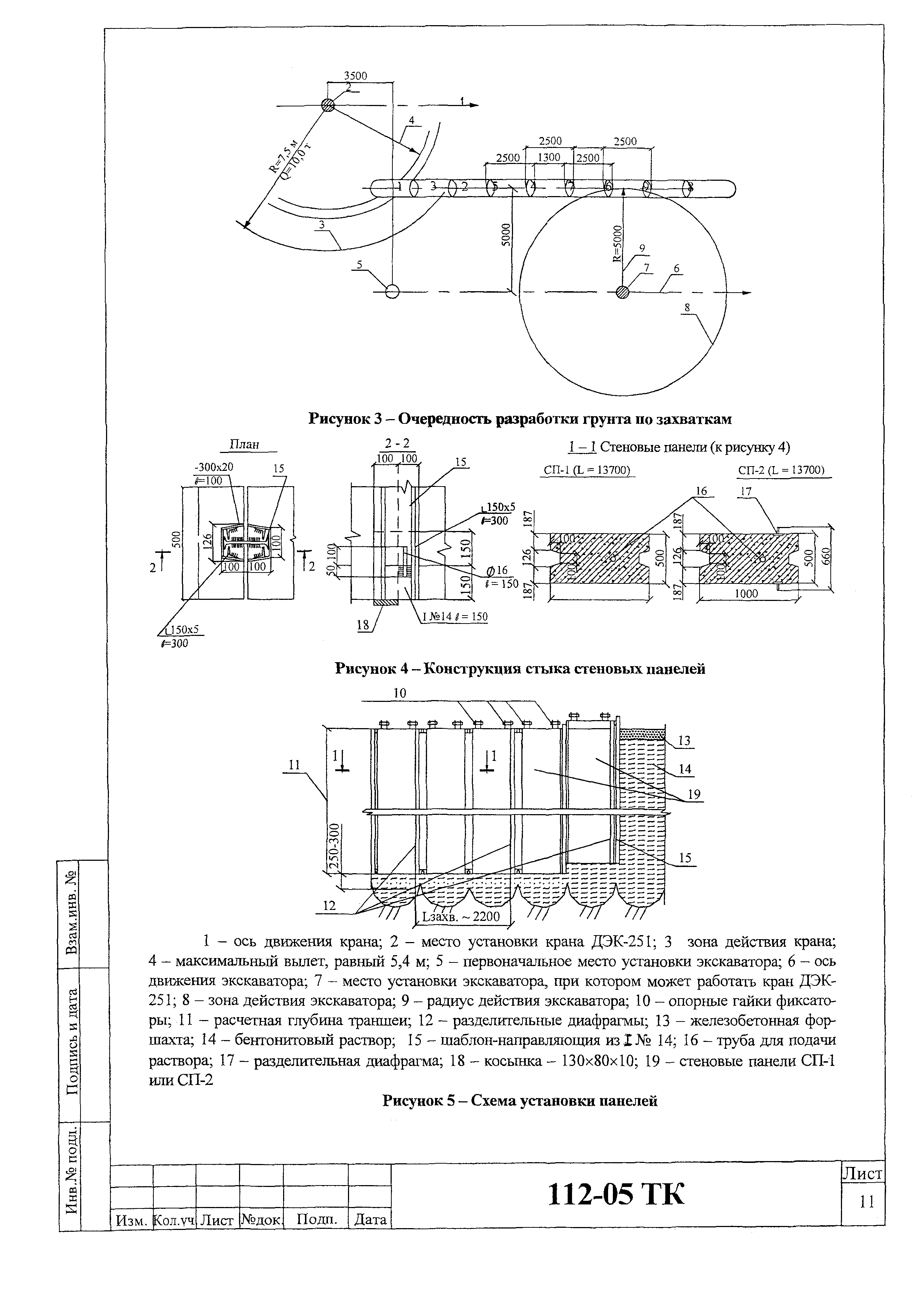 Технологическая карта 112-05 ТК