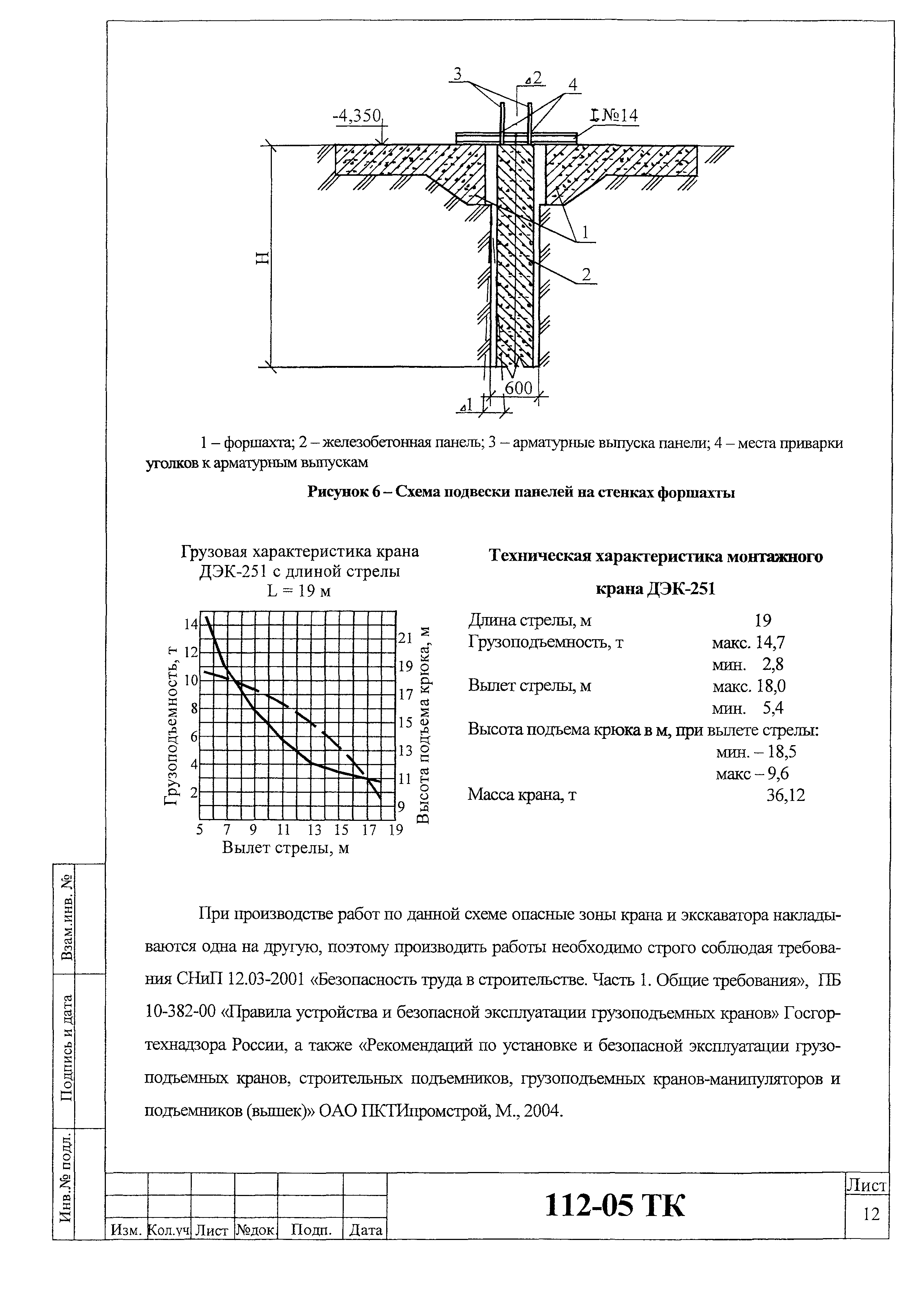 Технологическая карта 112-05 ТК