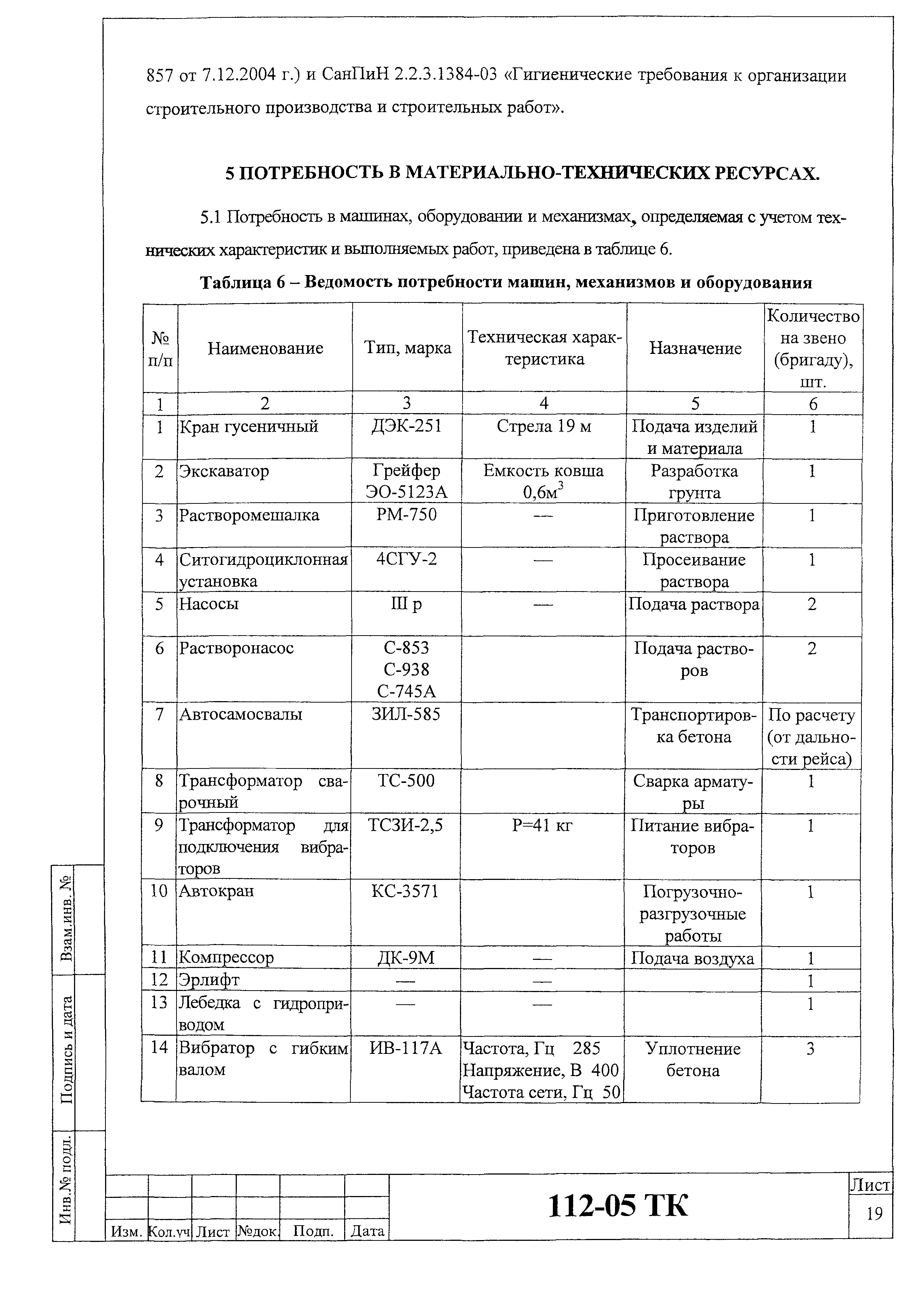 Технологическая карта 112-05 ТК