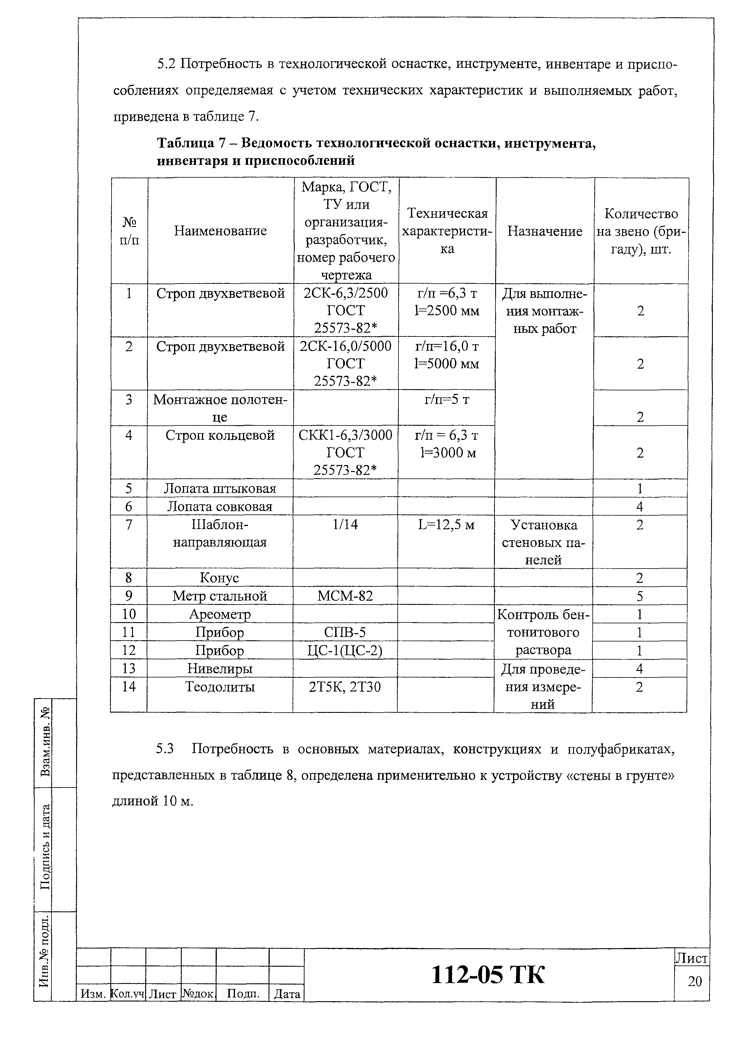 Технологическая карта 112-05 ТК