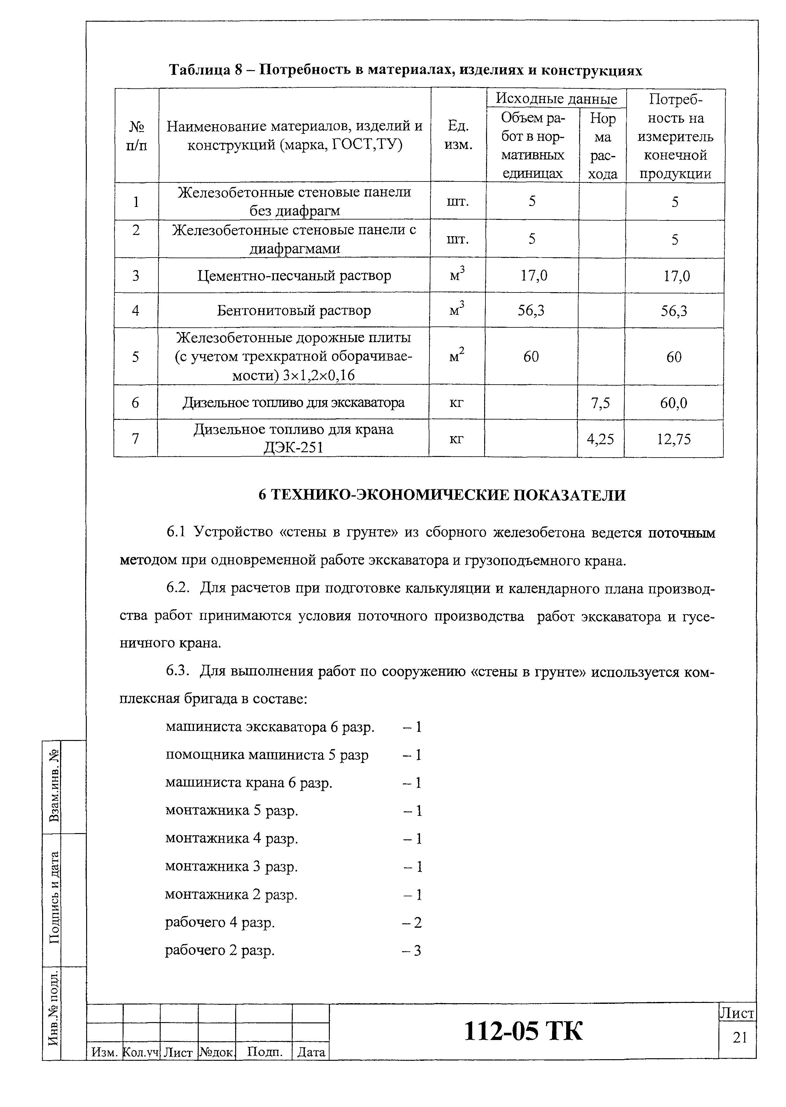 Технологическая карта 112-05 ТК