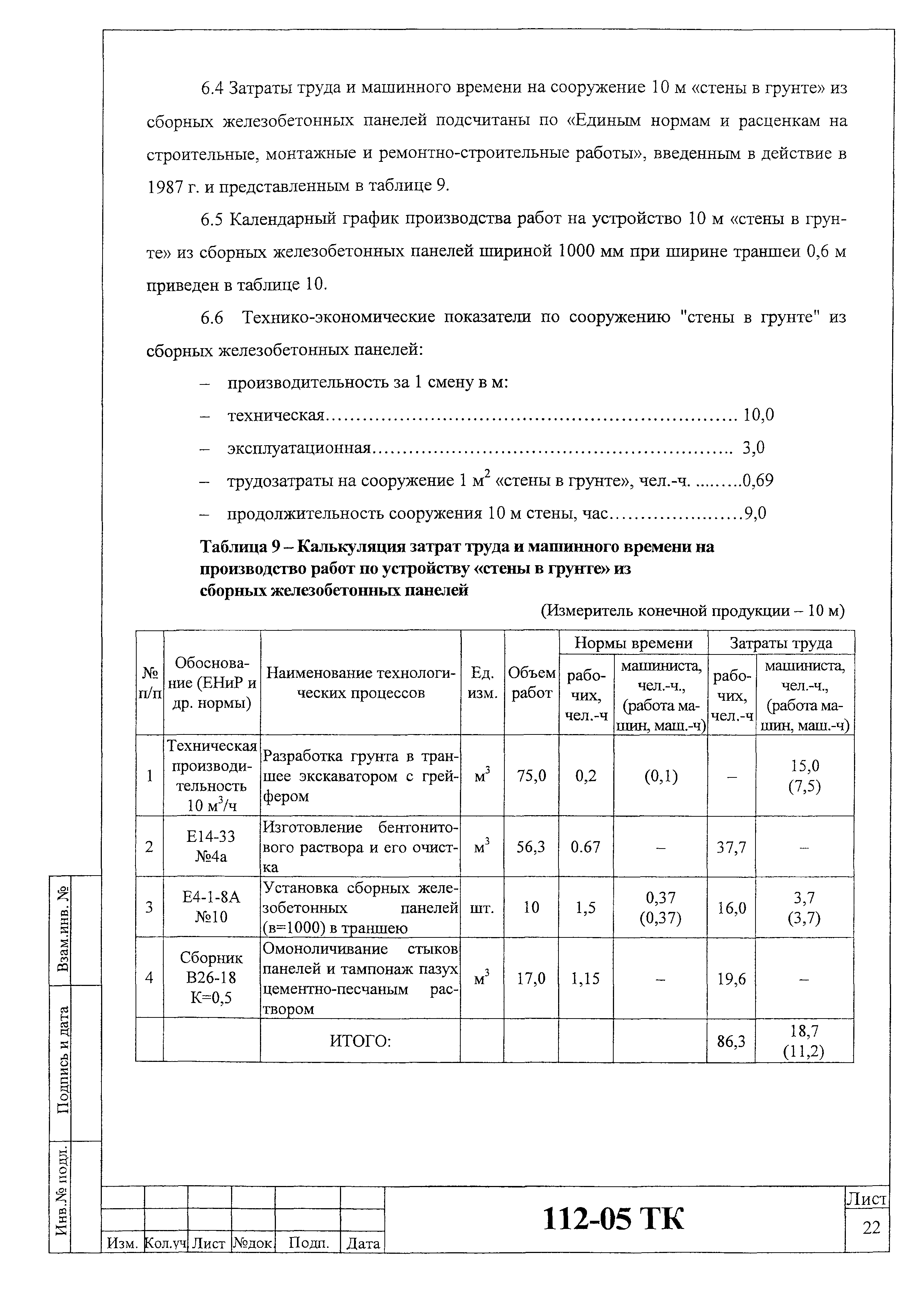 Технологическая карта 112-05 ТК