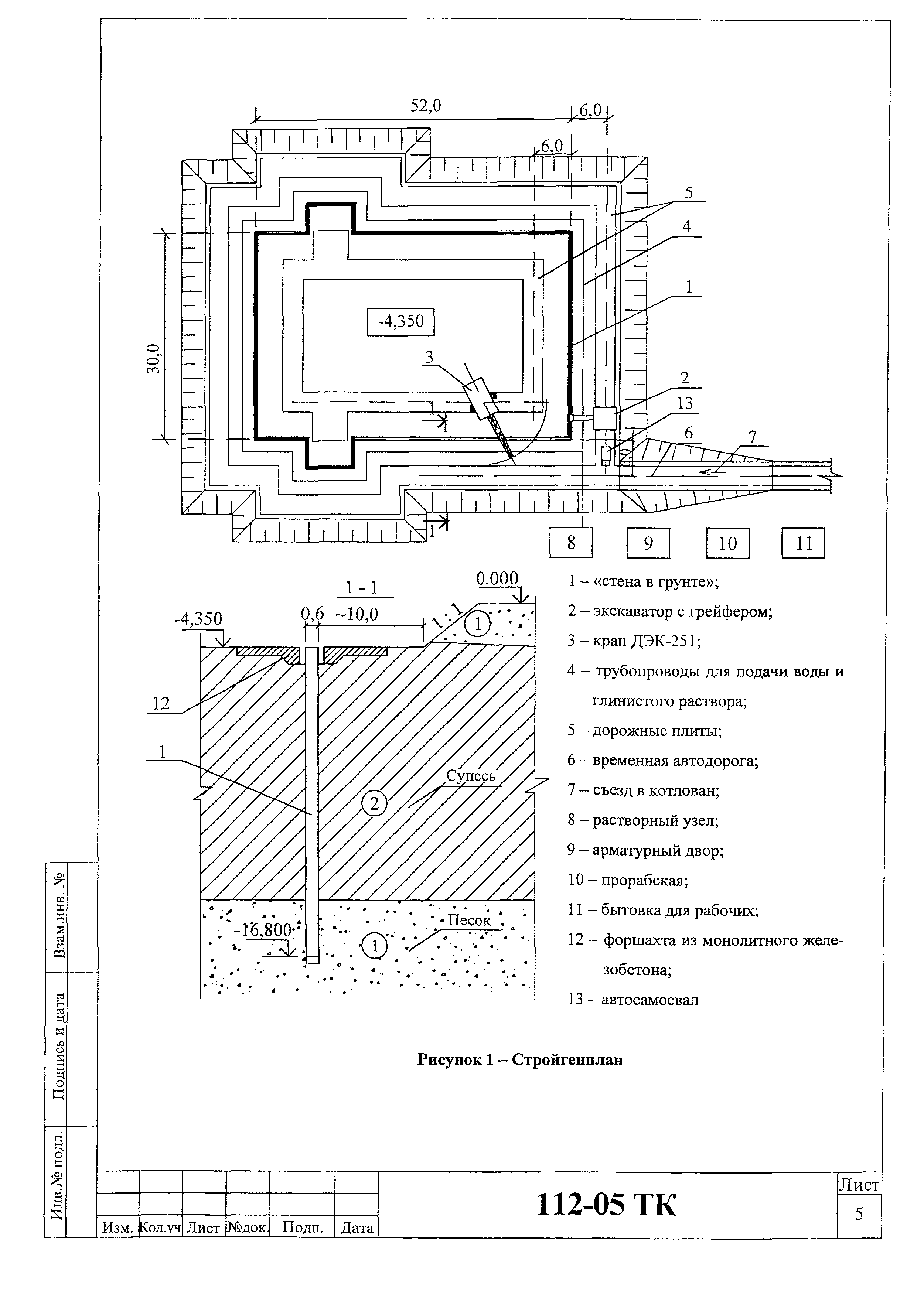 Технологическая карта 112-05 ТК