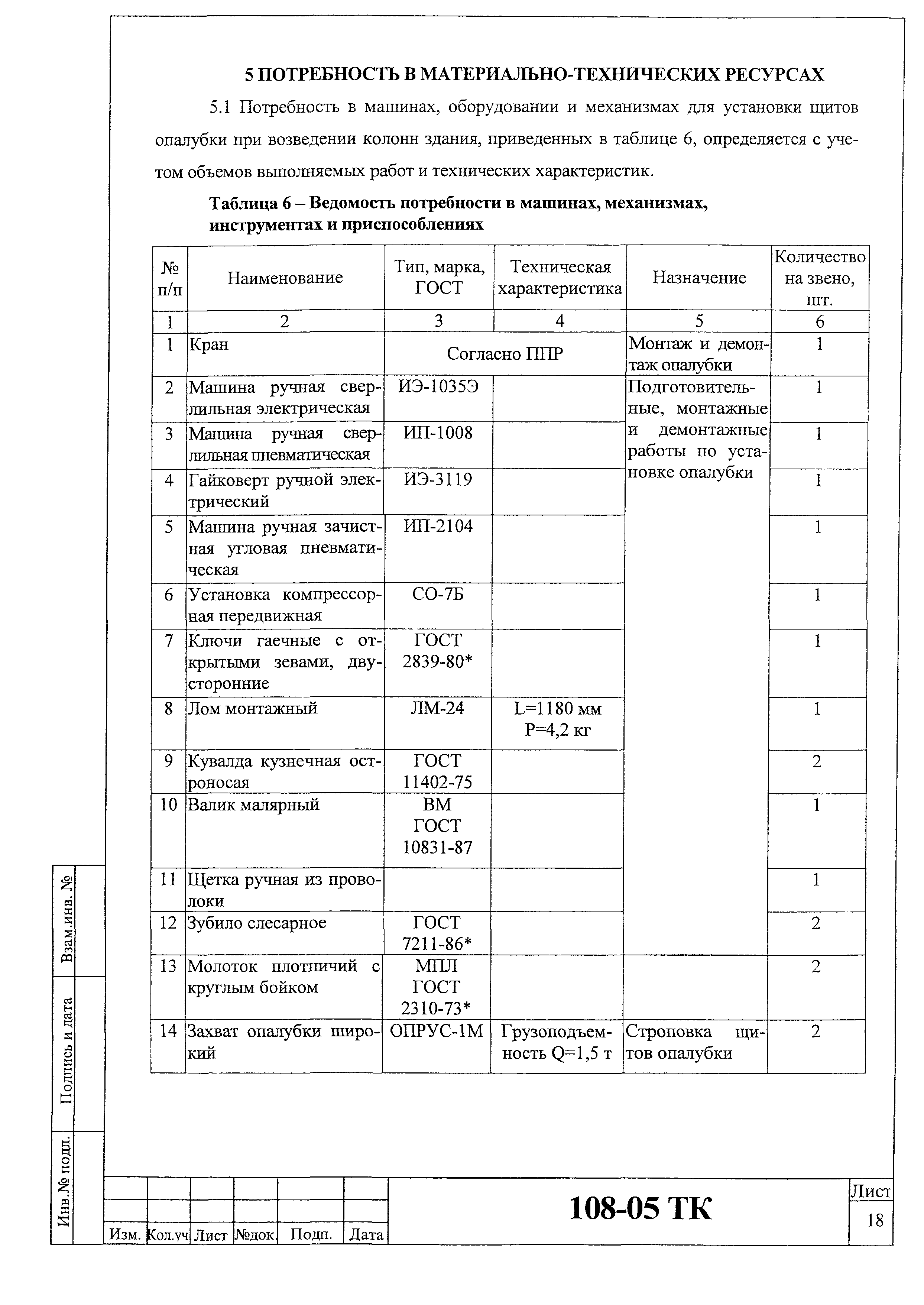 Технологическая карта 108-05 ТК