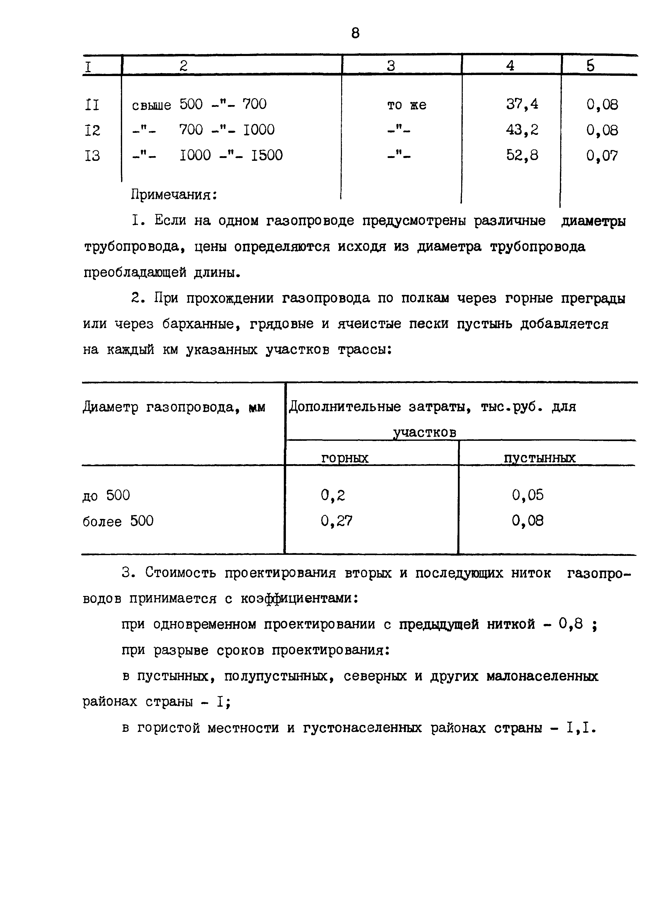 Раздел 4