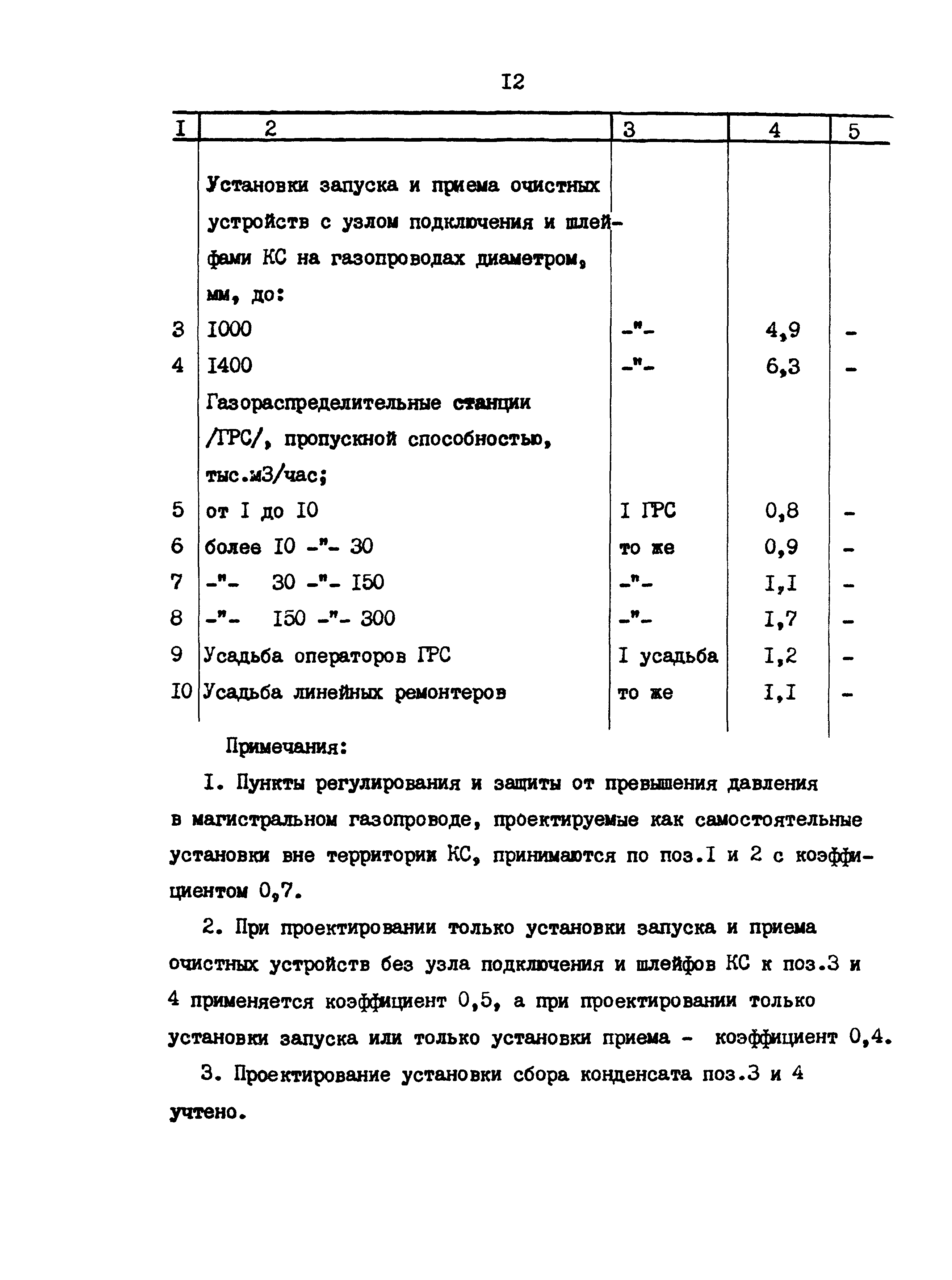 Раздел 4