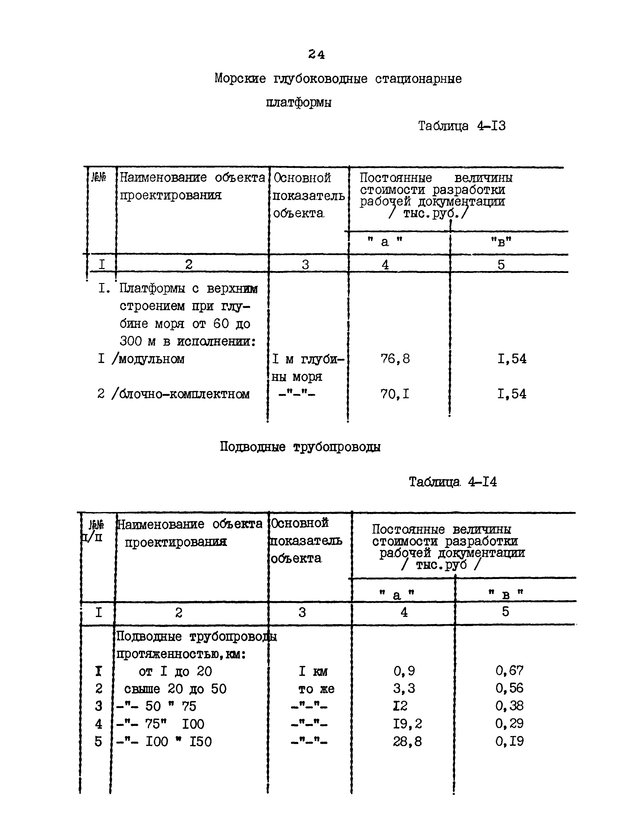 Раздел 4