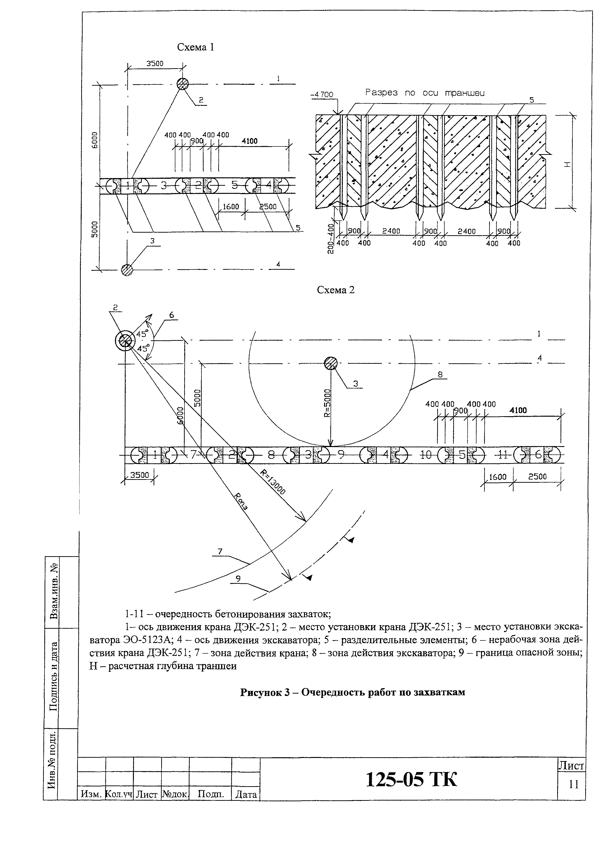 Технологическая карта 125-05 ТК