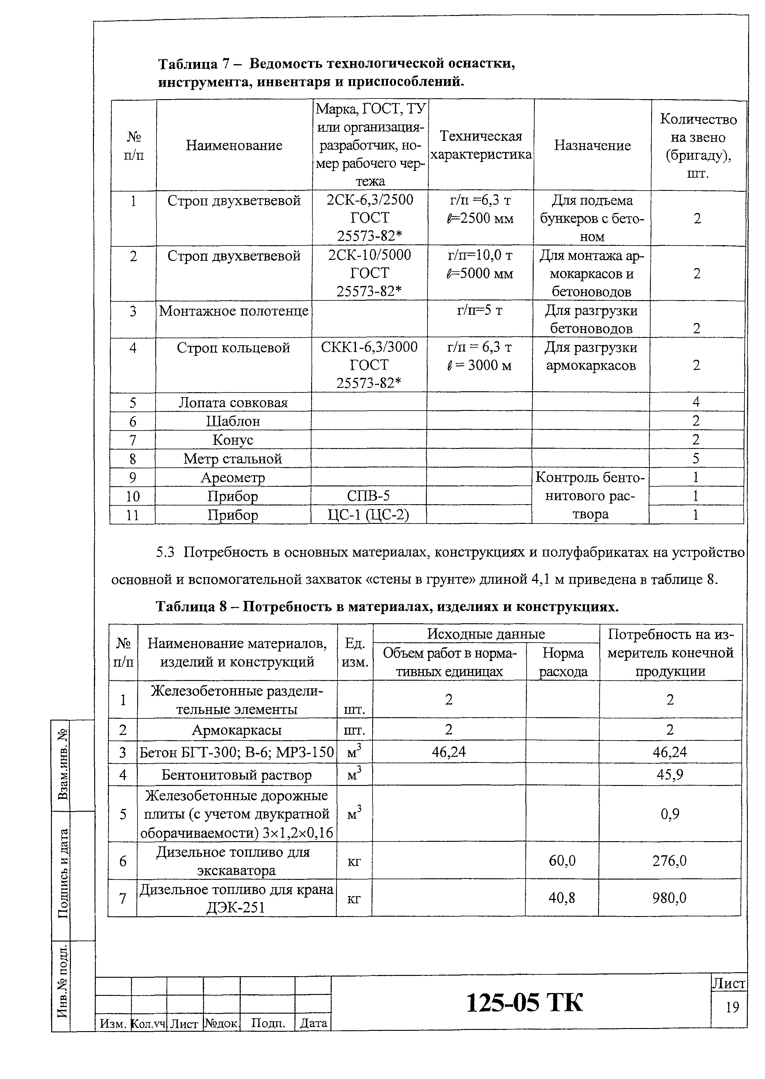 Технологическая карта 125-05 ТК