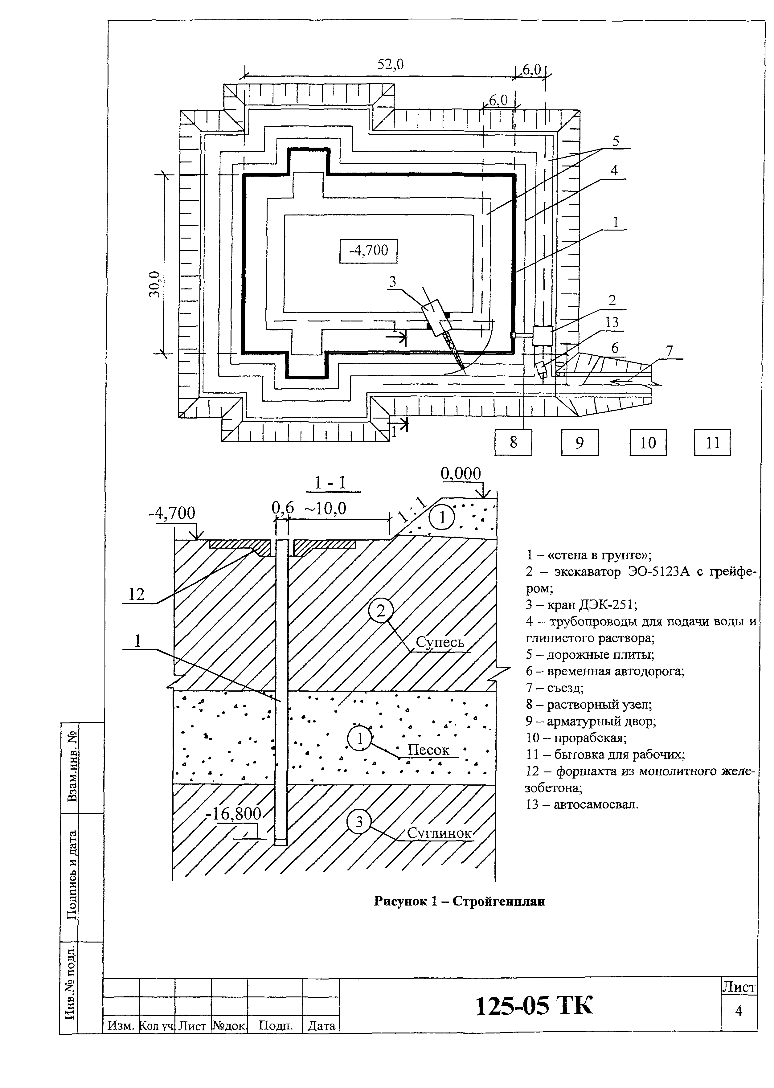 Технологическая карта 125-05 ТК