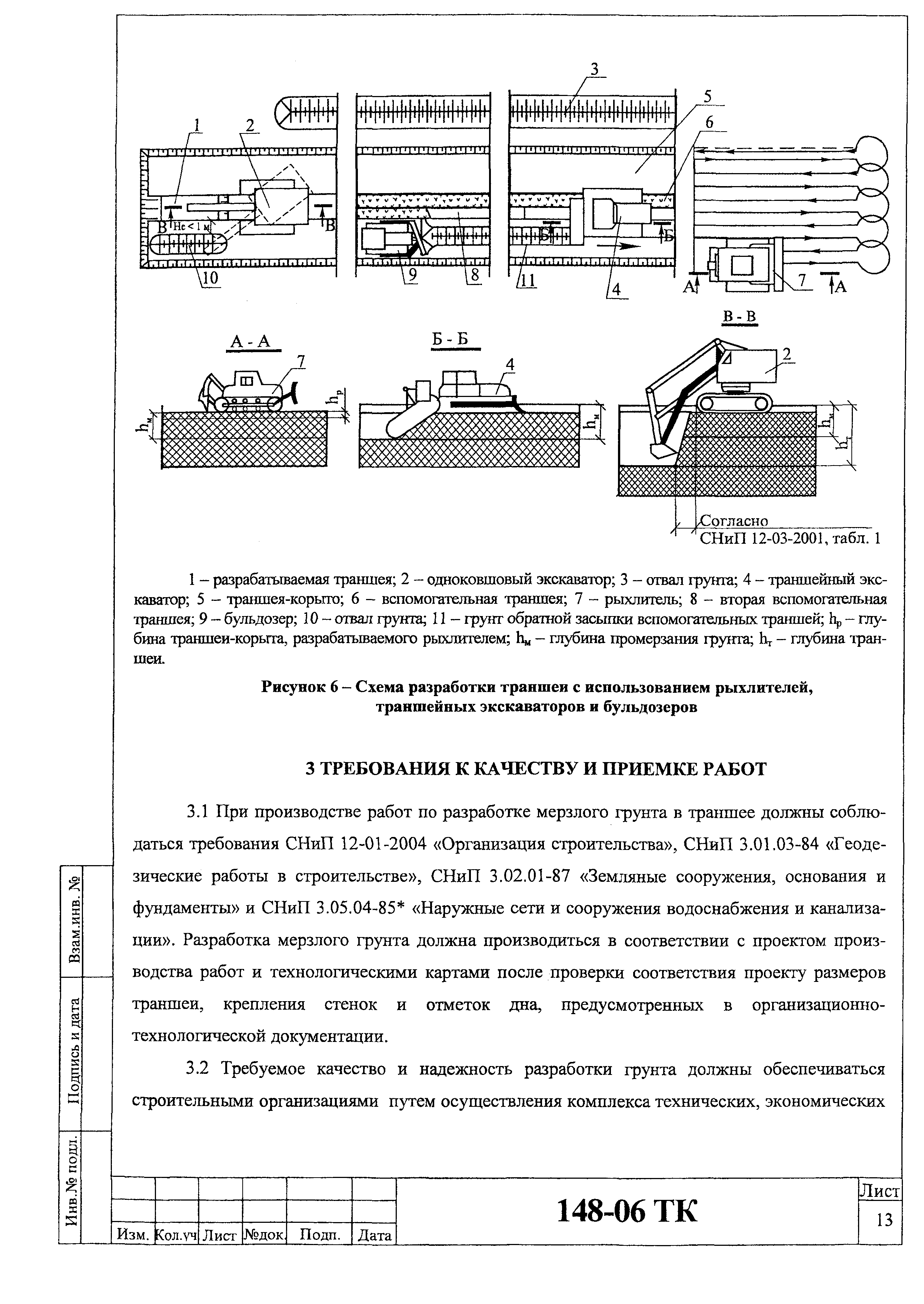 Технологическая карта 148-06 ТК