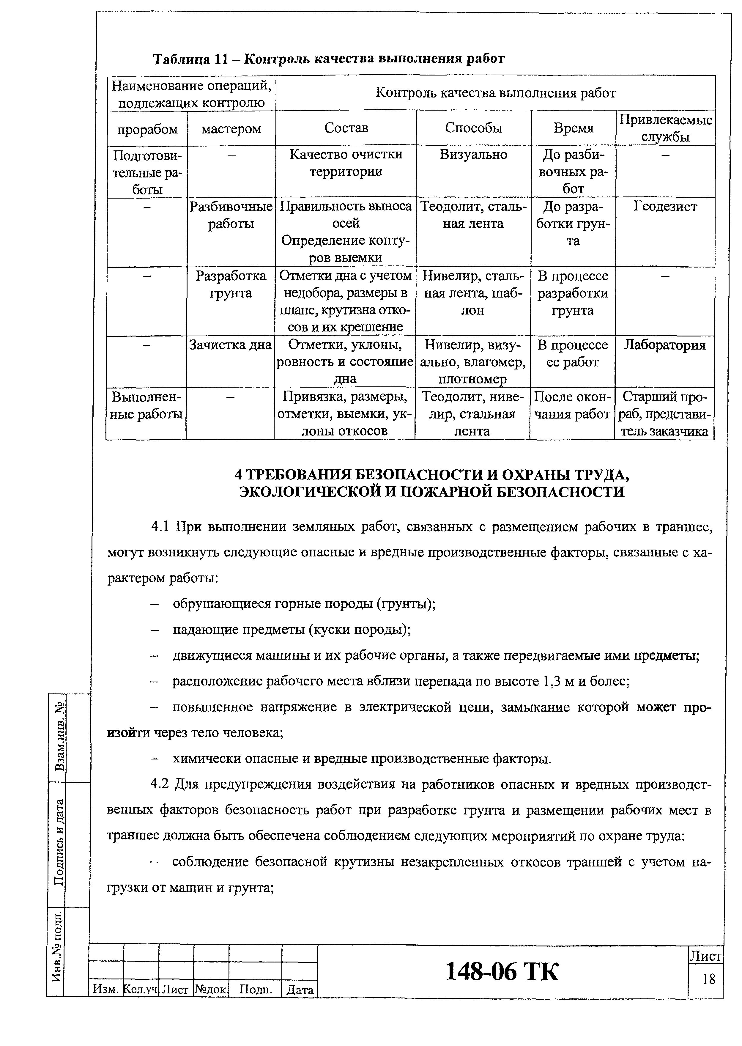 Технологическая карта 148-06 ТК