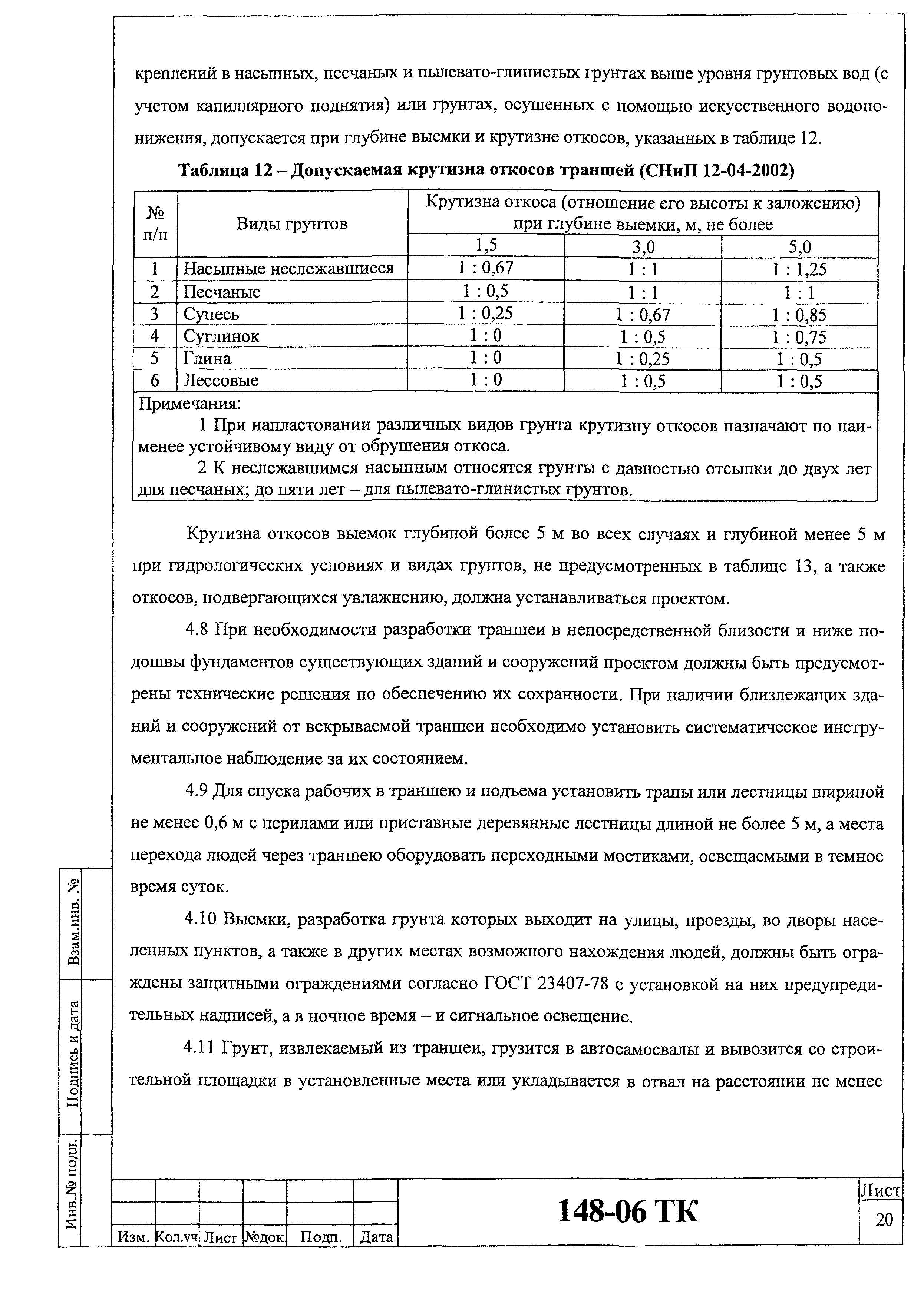 Технологическая карта 148-06 ТК